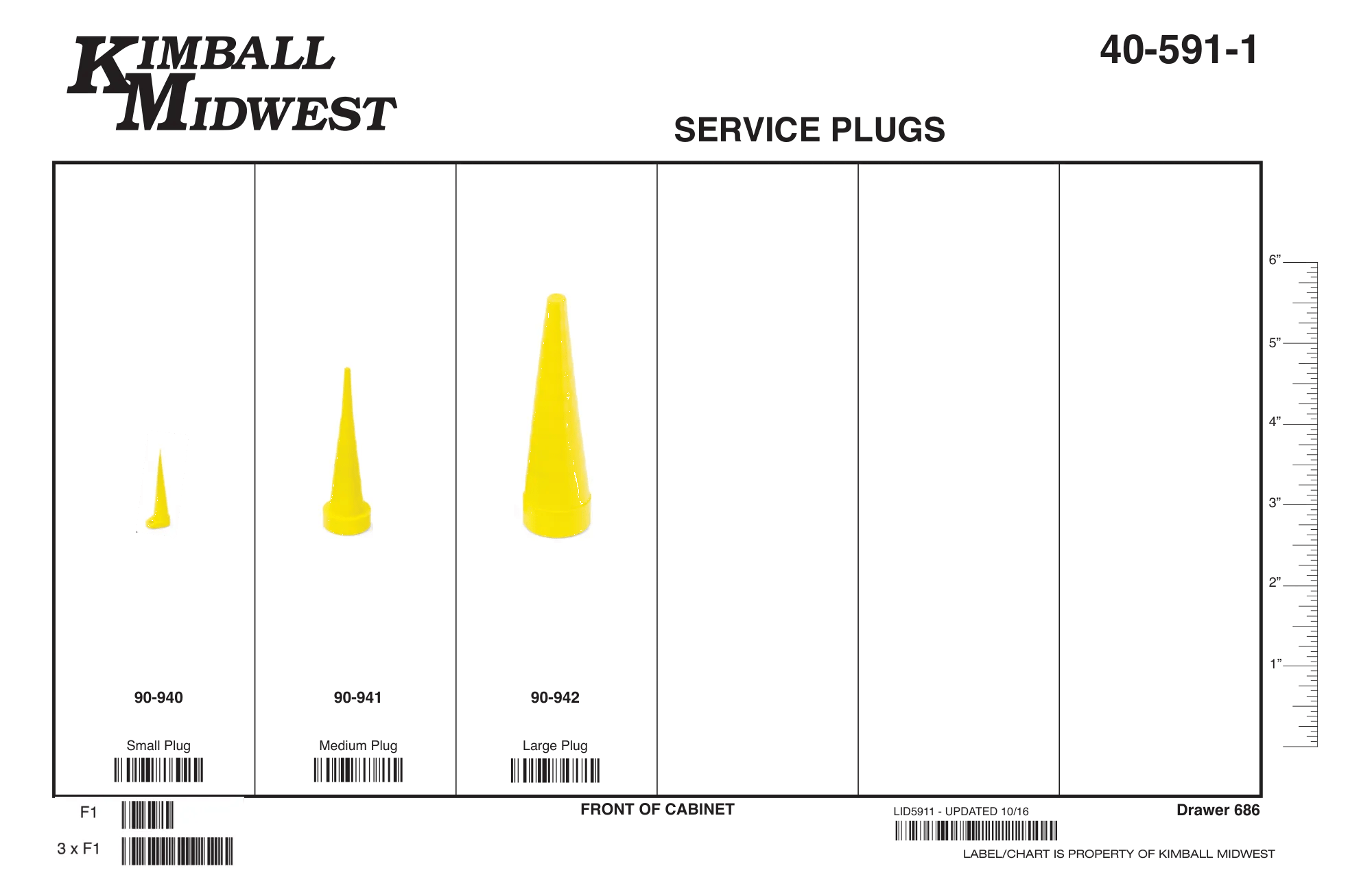 Service Plug Assortments