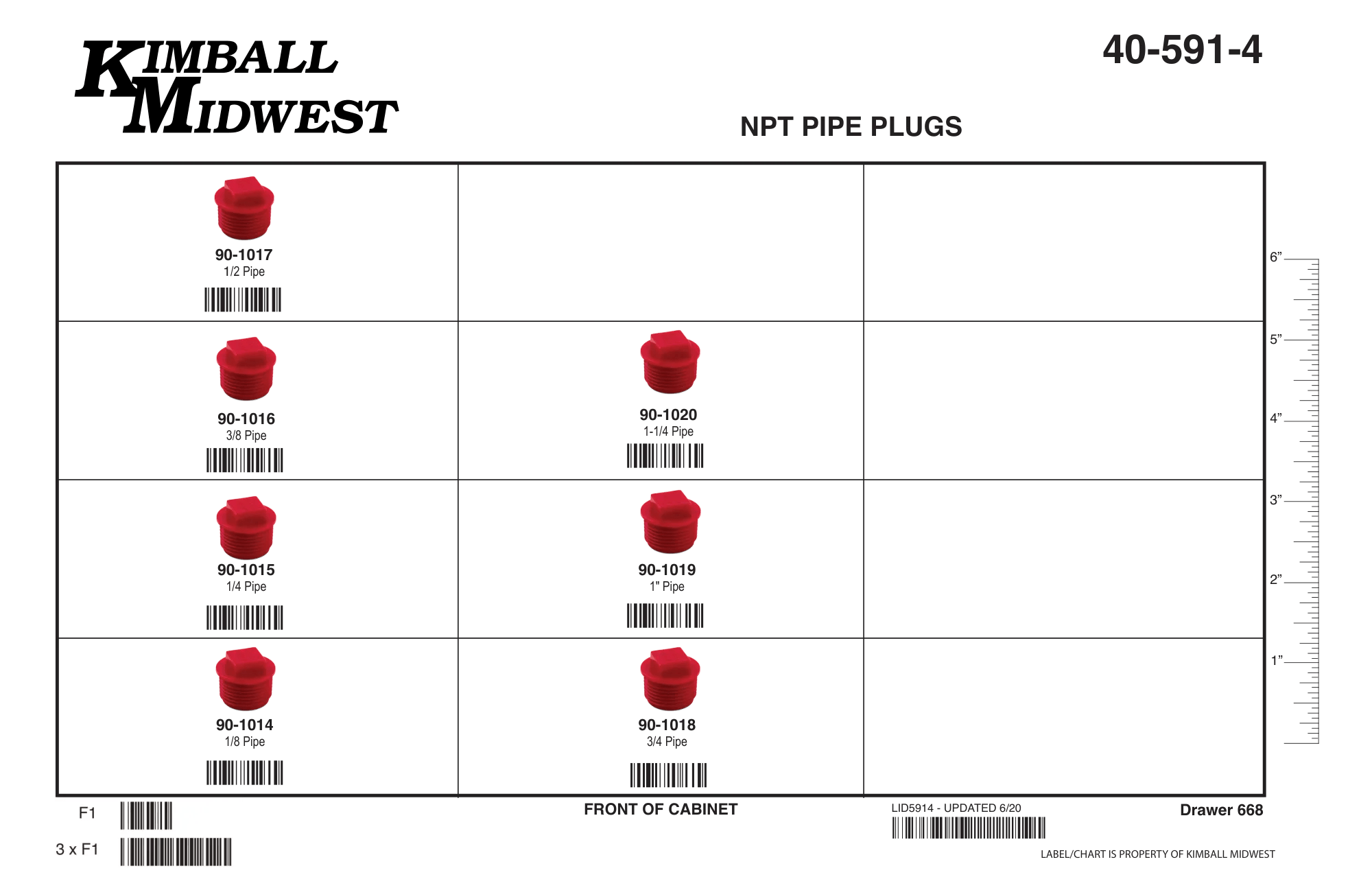 NPT Pipe Plug Assortments
