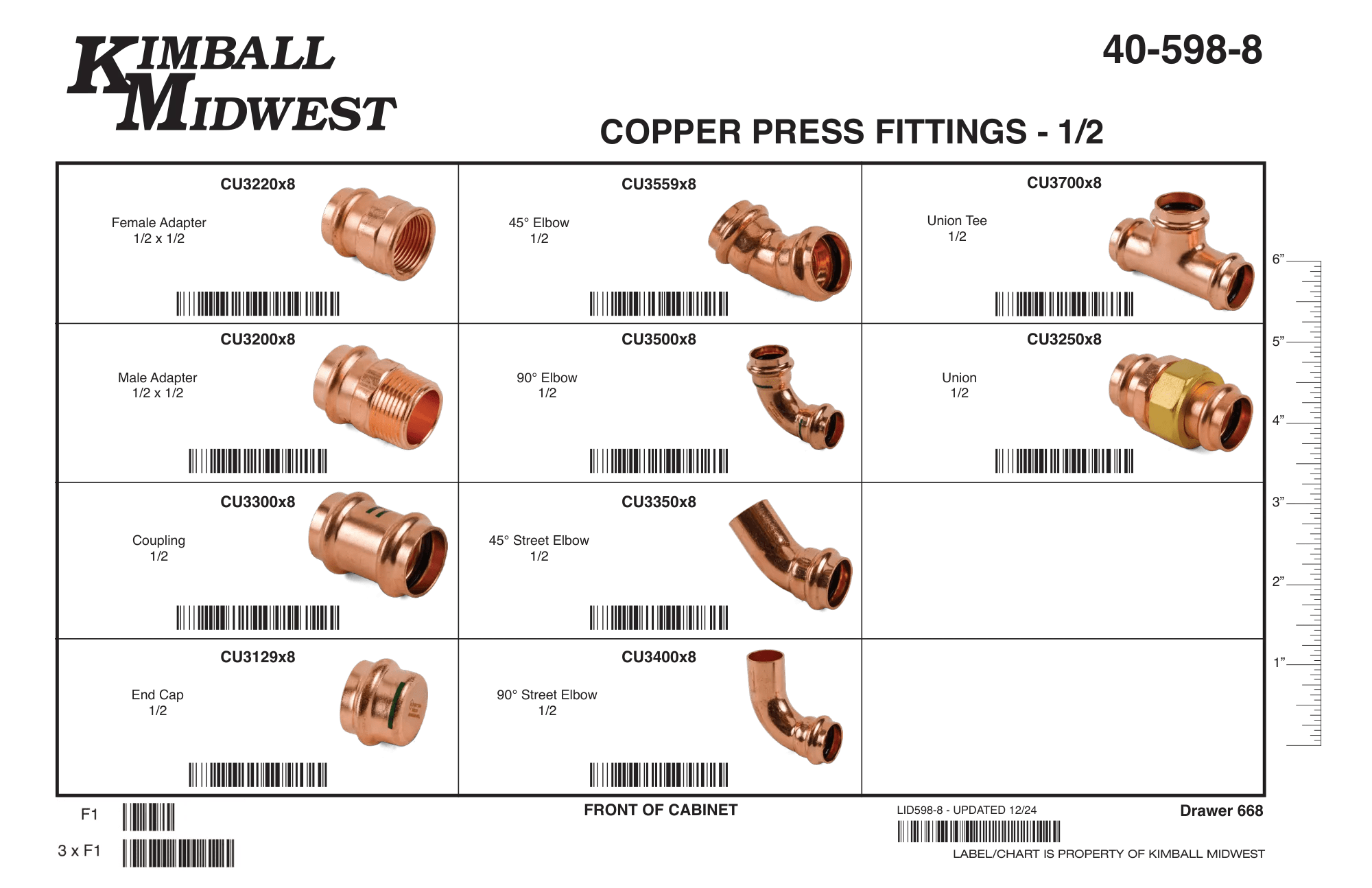 Copper Press FItting Assortments