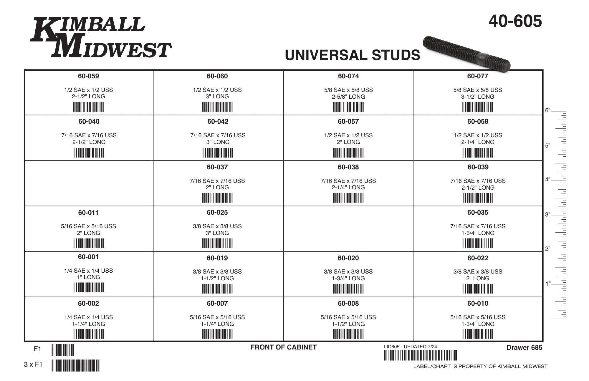 Universal Stud Assortments