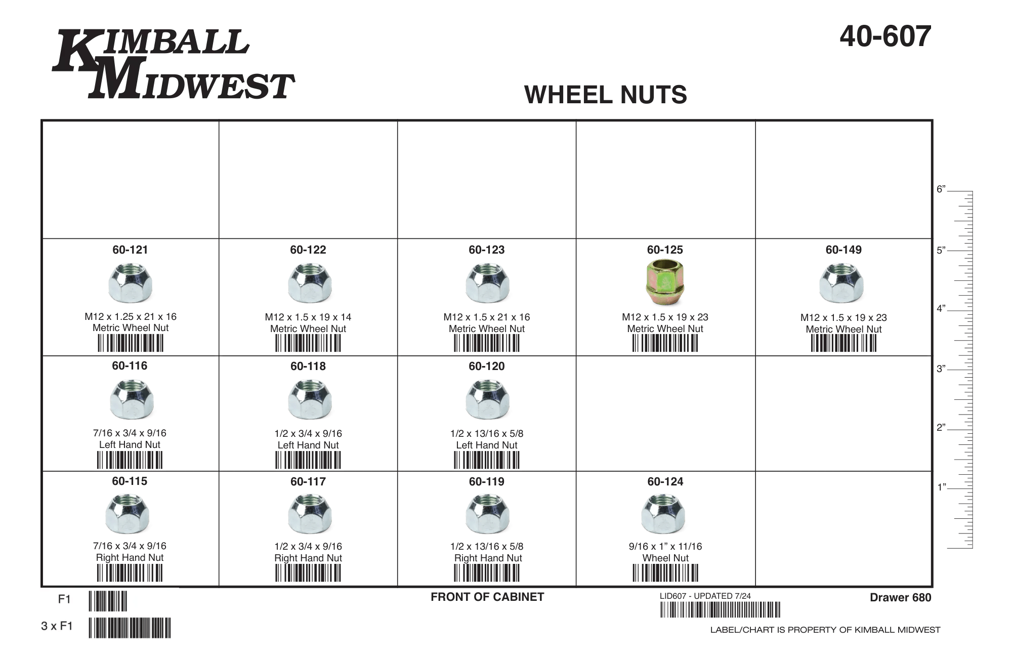 Wheel Nut Assortment