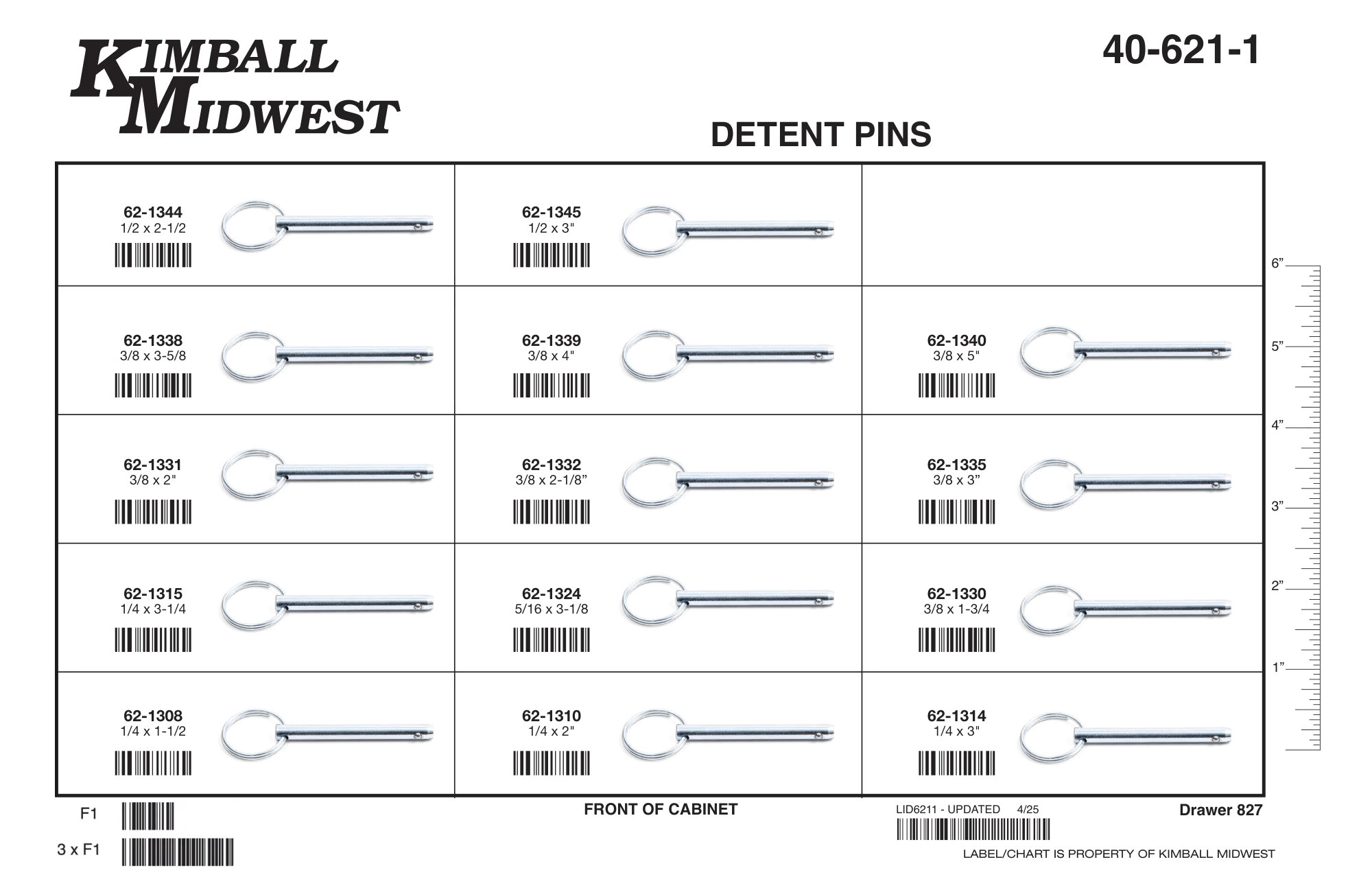 Detent Pin Assortments