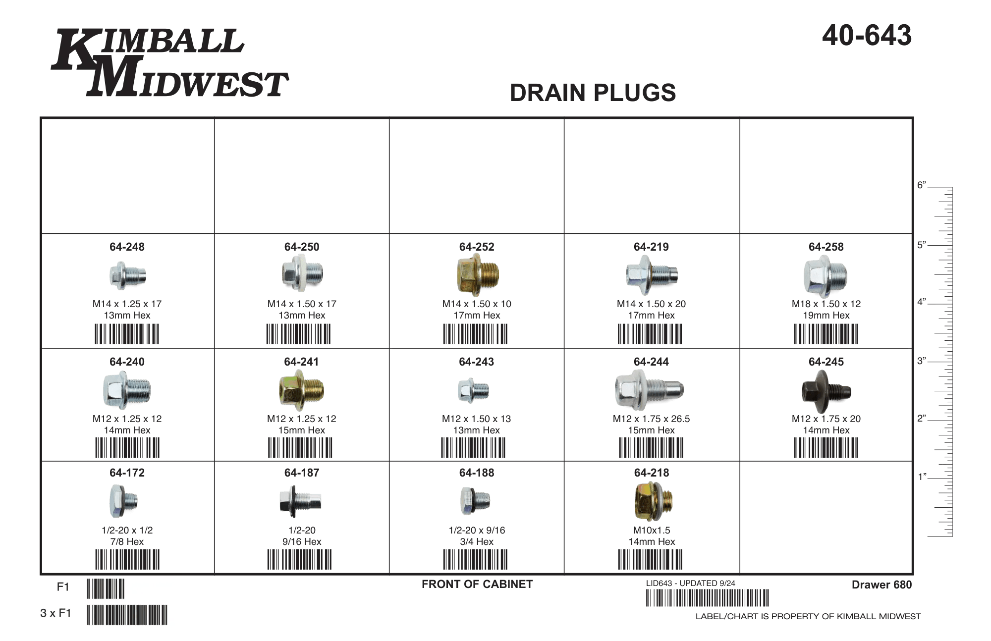 Drain Plug 20 Compartment Drawer Assortment