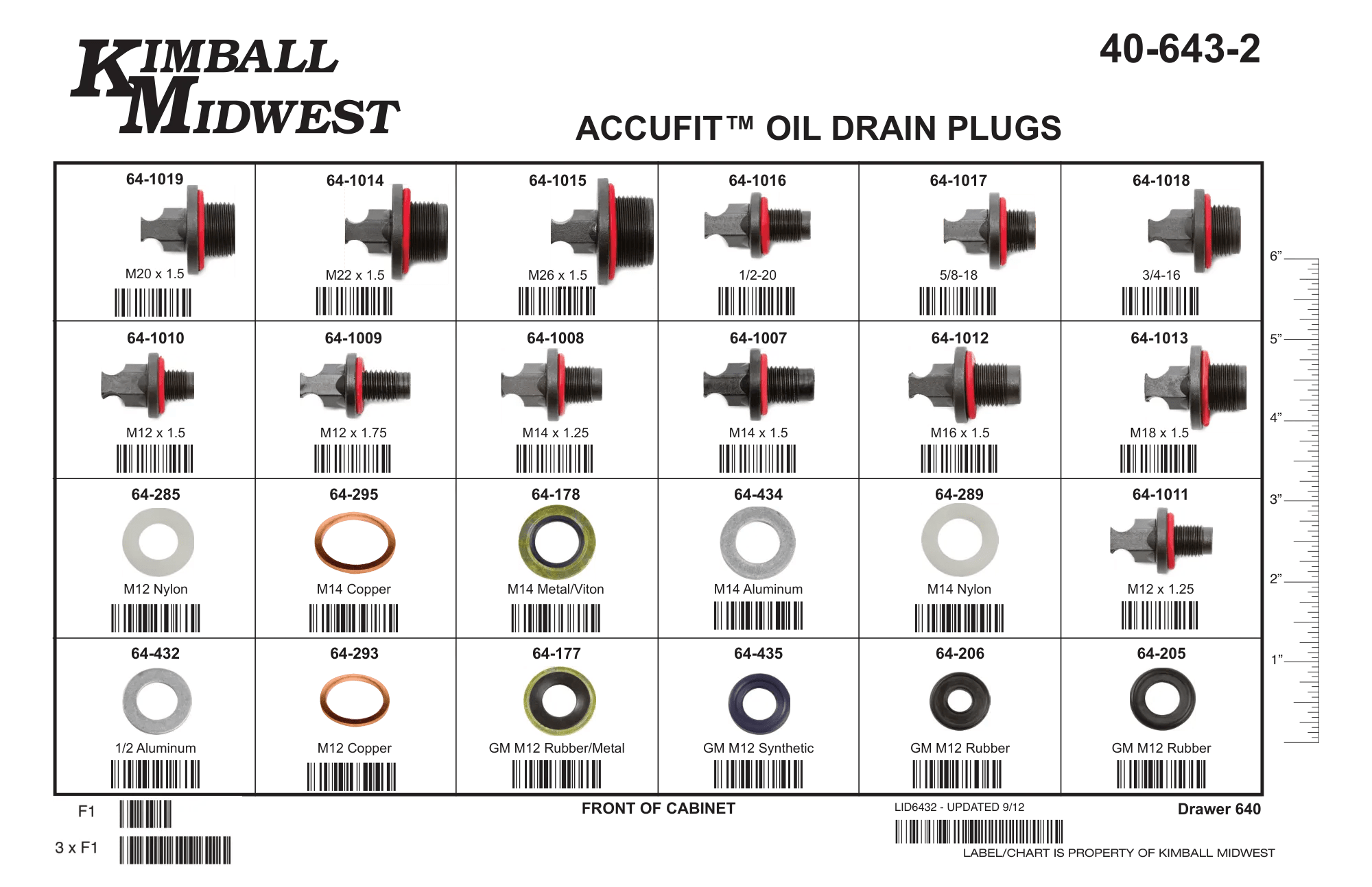 Accufit™ Drain Plug & Gasket Assortments
