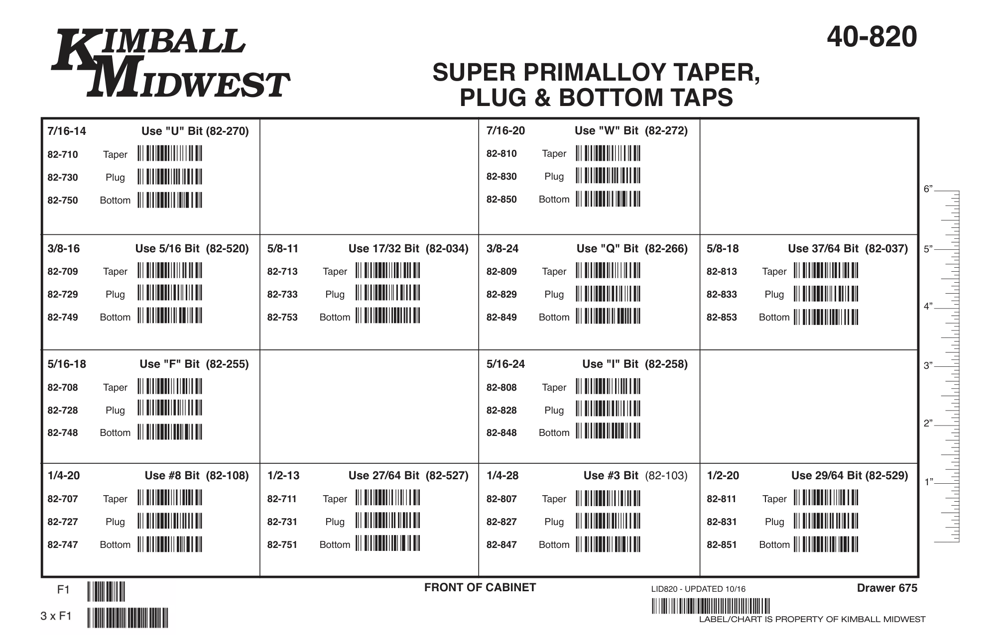 Super Primalloy® Tap Assortment (1/4" - 5/8")