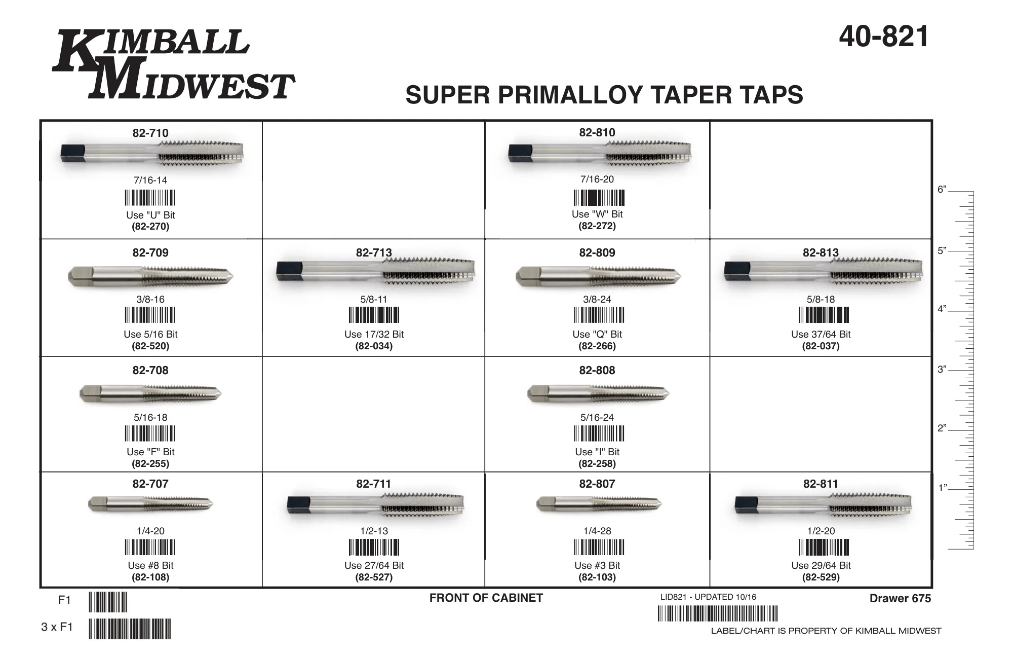 Super Primalloy® Taper Tap Assortment (1/4" - 5/8")