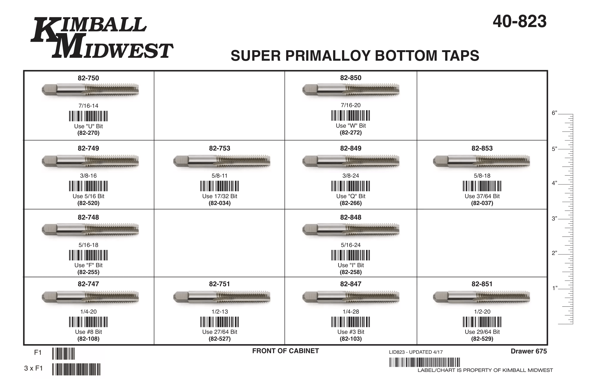 Super Primalloy® Bottom Tap Assortment (1/4" - 5/8")