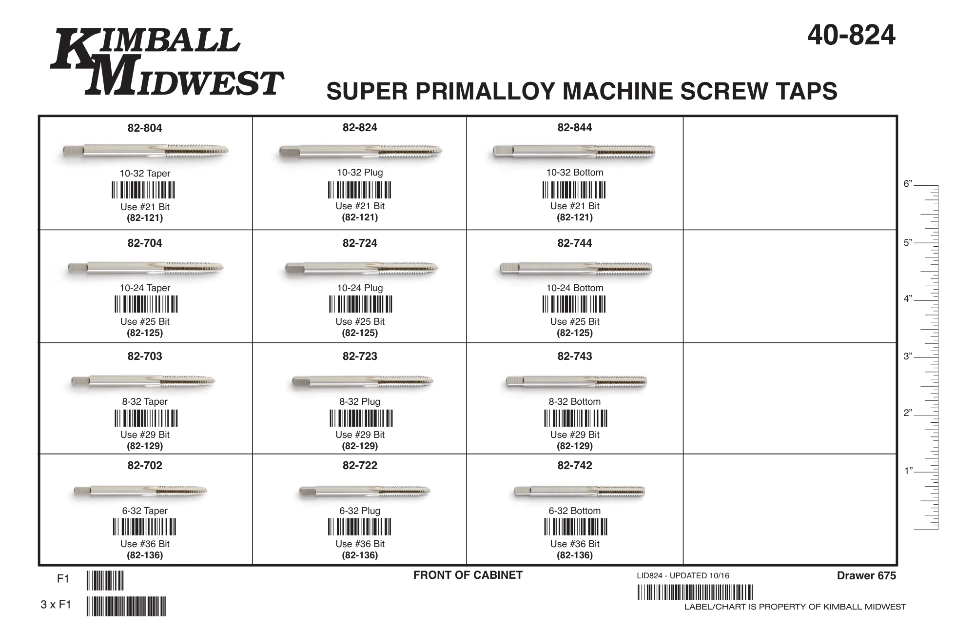 Super Primalloy® Tap Assortment (#6 - #10)