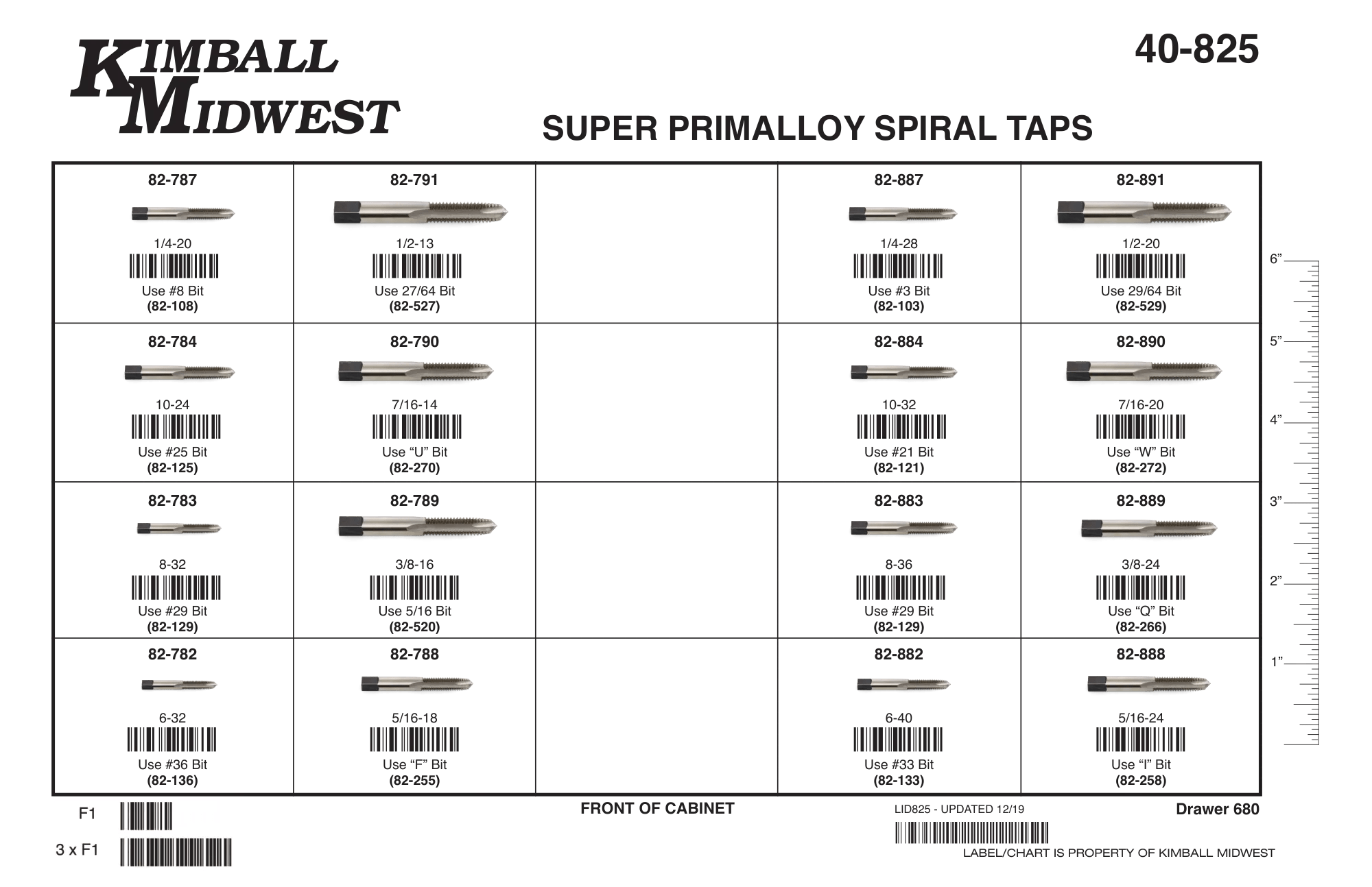 Super Primalloy® Spiral "Gun" Tap Assortment (#6 - 1/2")