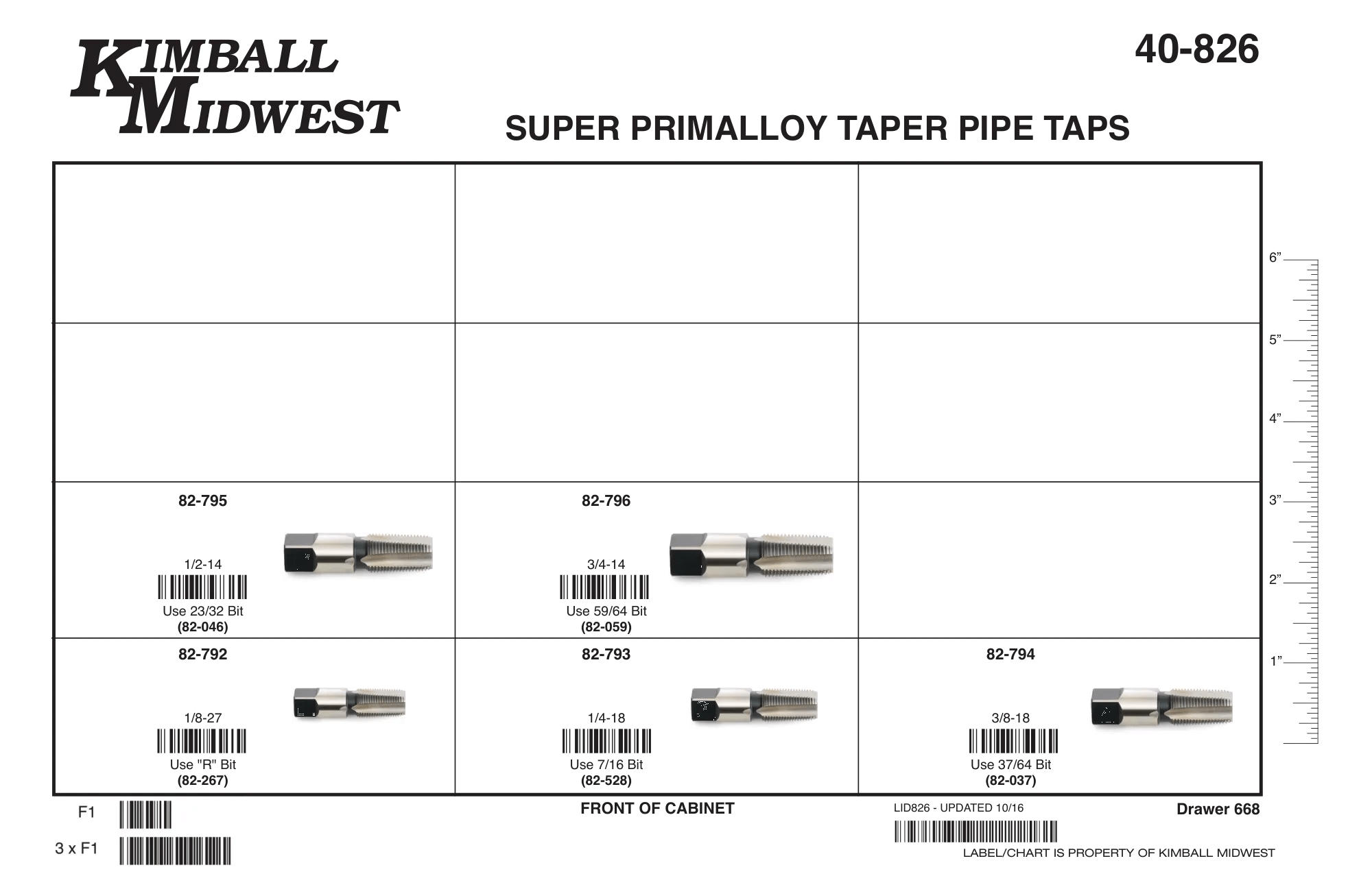 Super Primalloy® Taper Pipe Tap Assortment (1/8" - 3/4")
