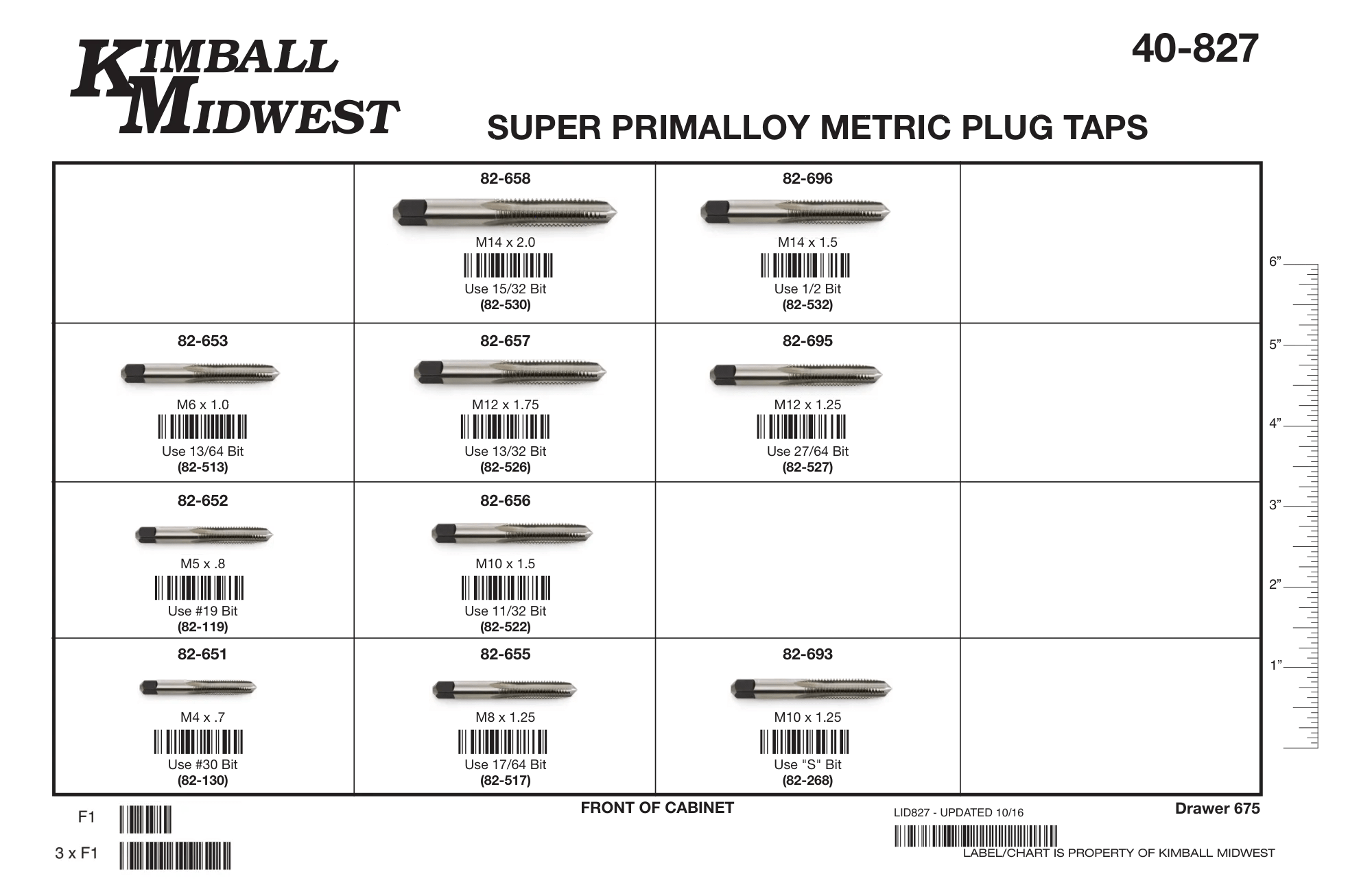 Super Primalloy® Plug Tap Assortment (M4 - M14)