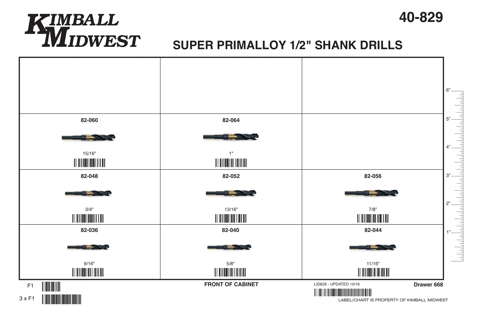 Drill Bit Assortments