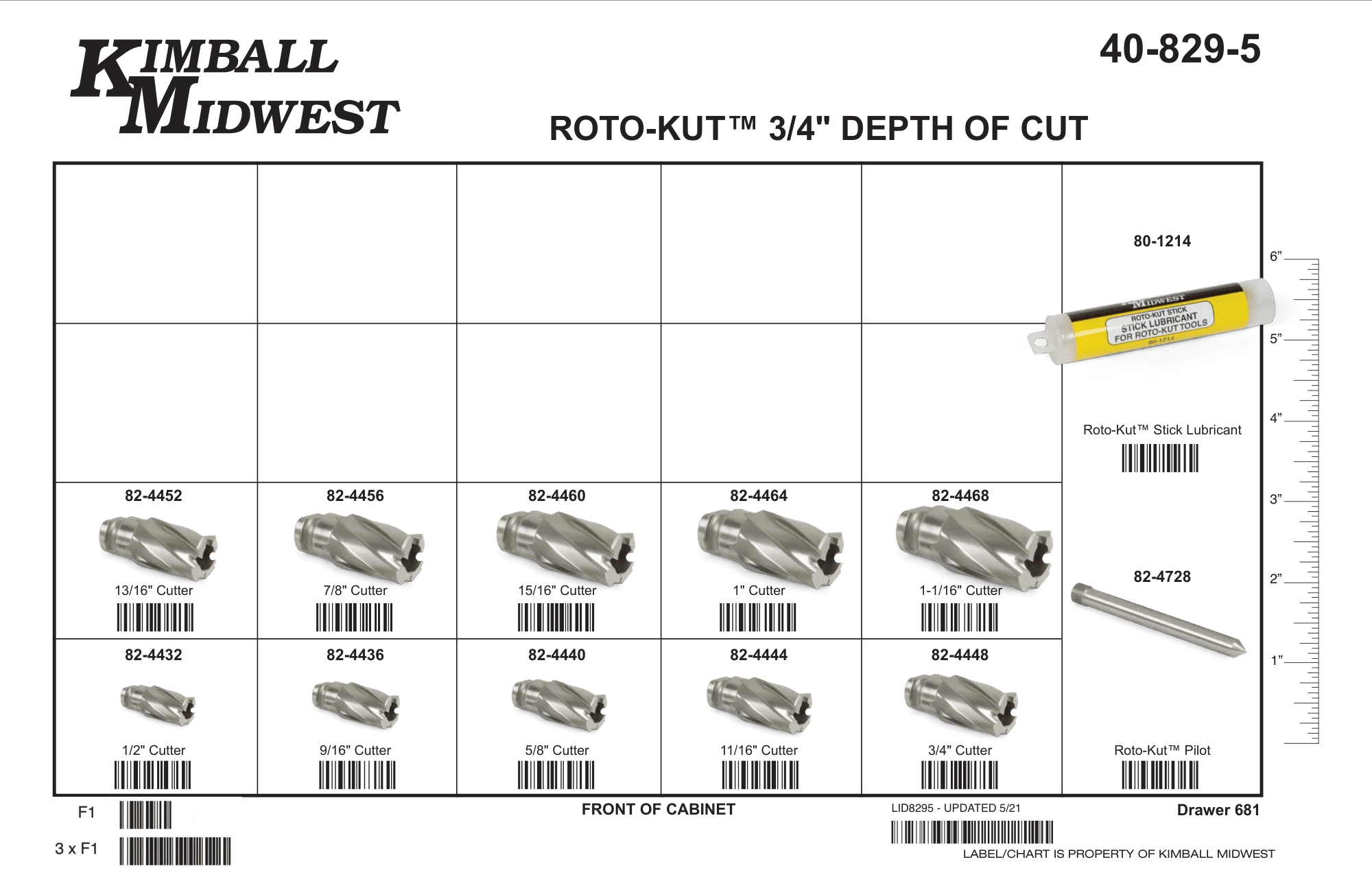 3/4" DOC Roto-Kut™ Frame Drill Cutter Assortment