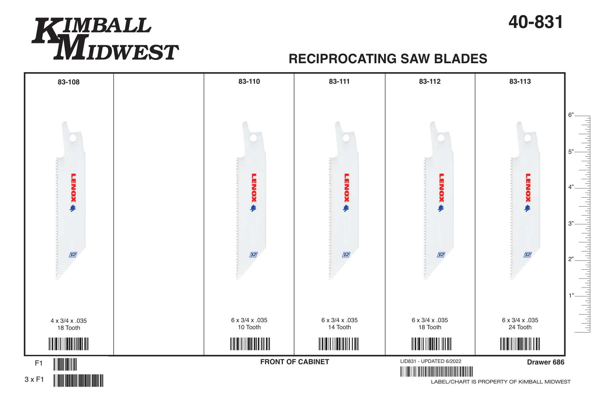 Reciprocating Saw Blades Assortment