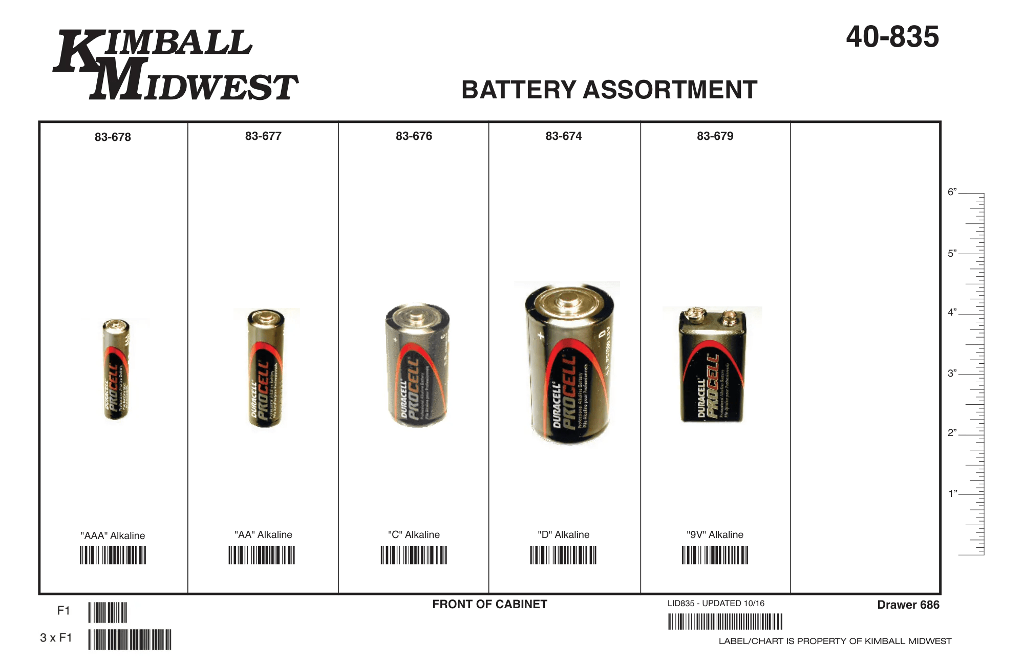 Procell® Battery Assortment