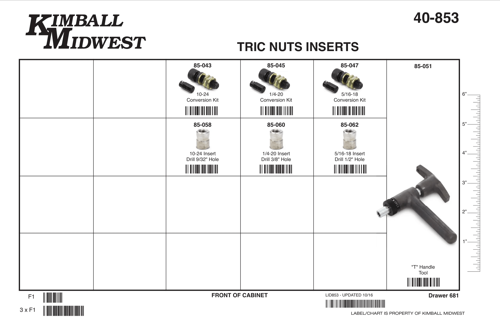 Tric-Nut Insert Assortments