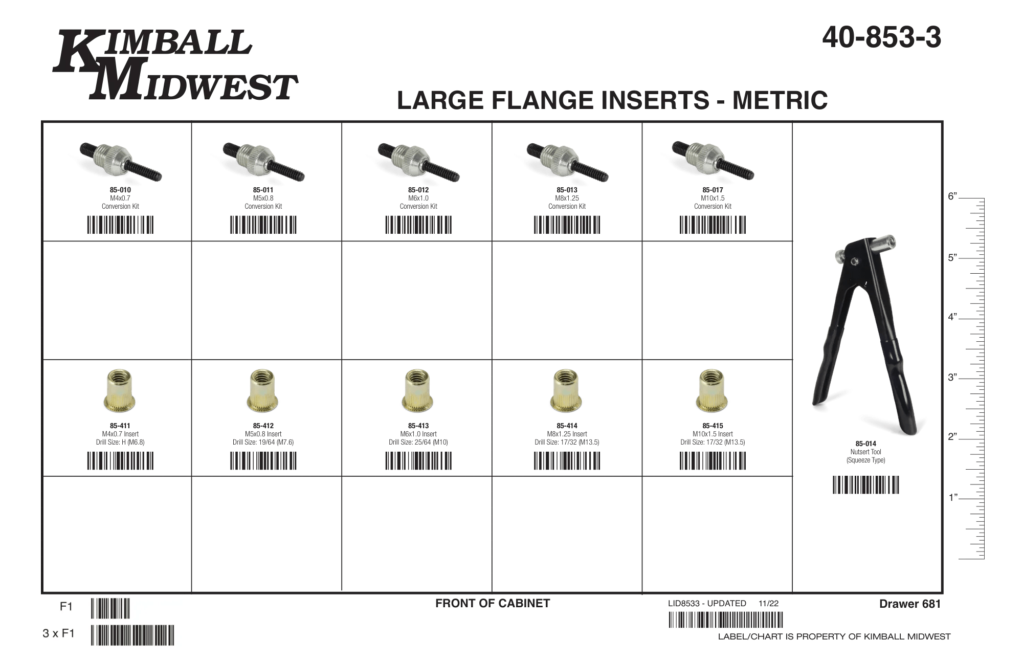 Metric Large Flange Insert Assortments