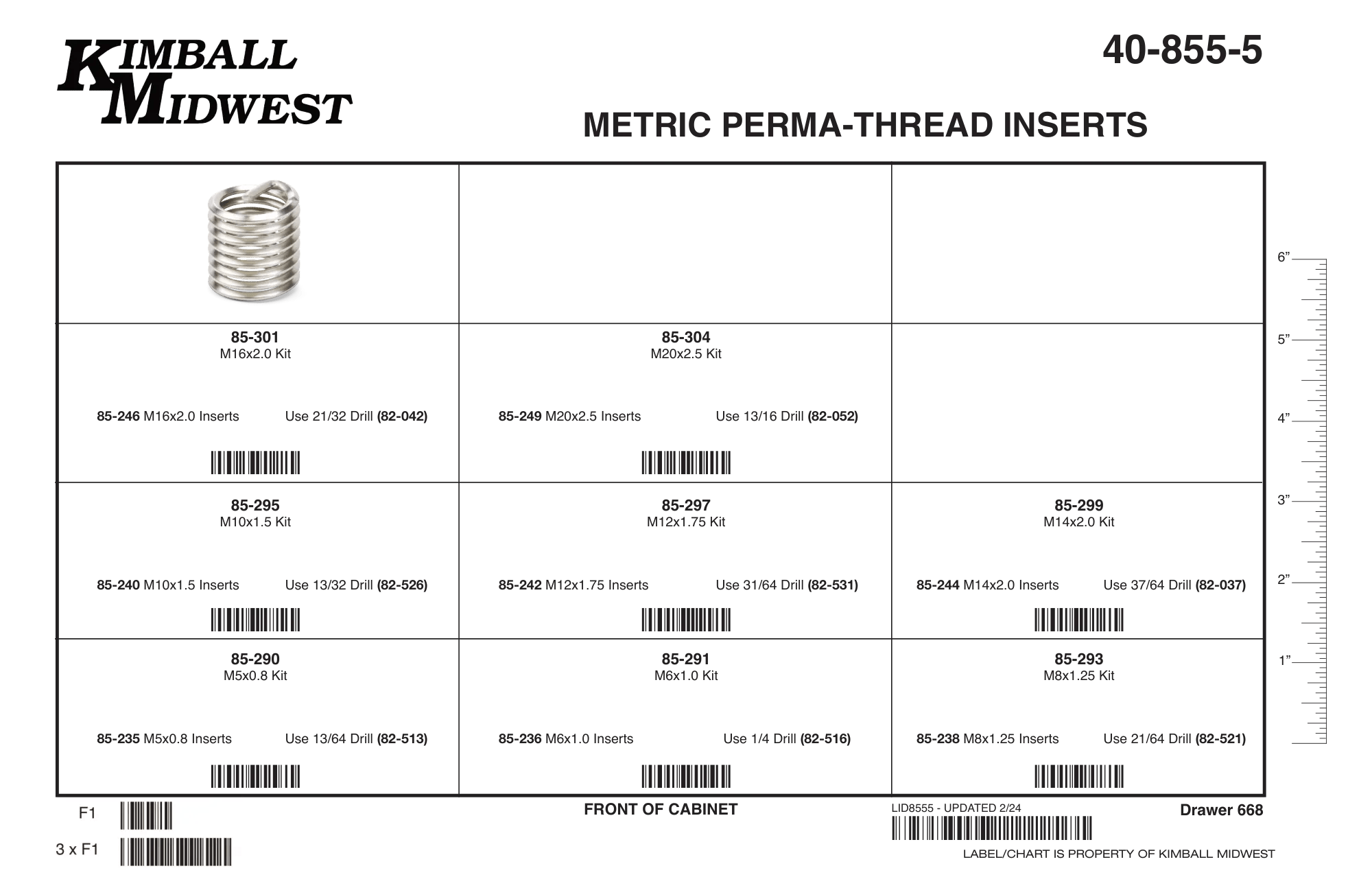 Metric Perma-Thread Insert Assortments
