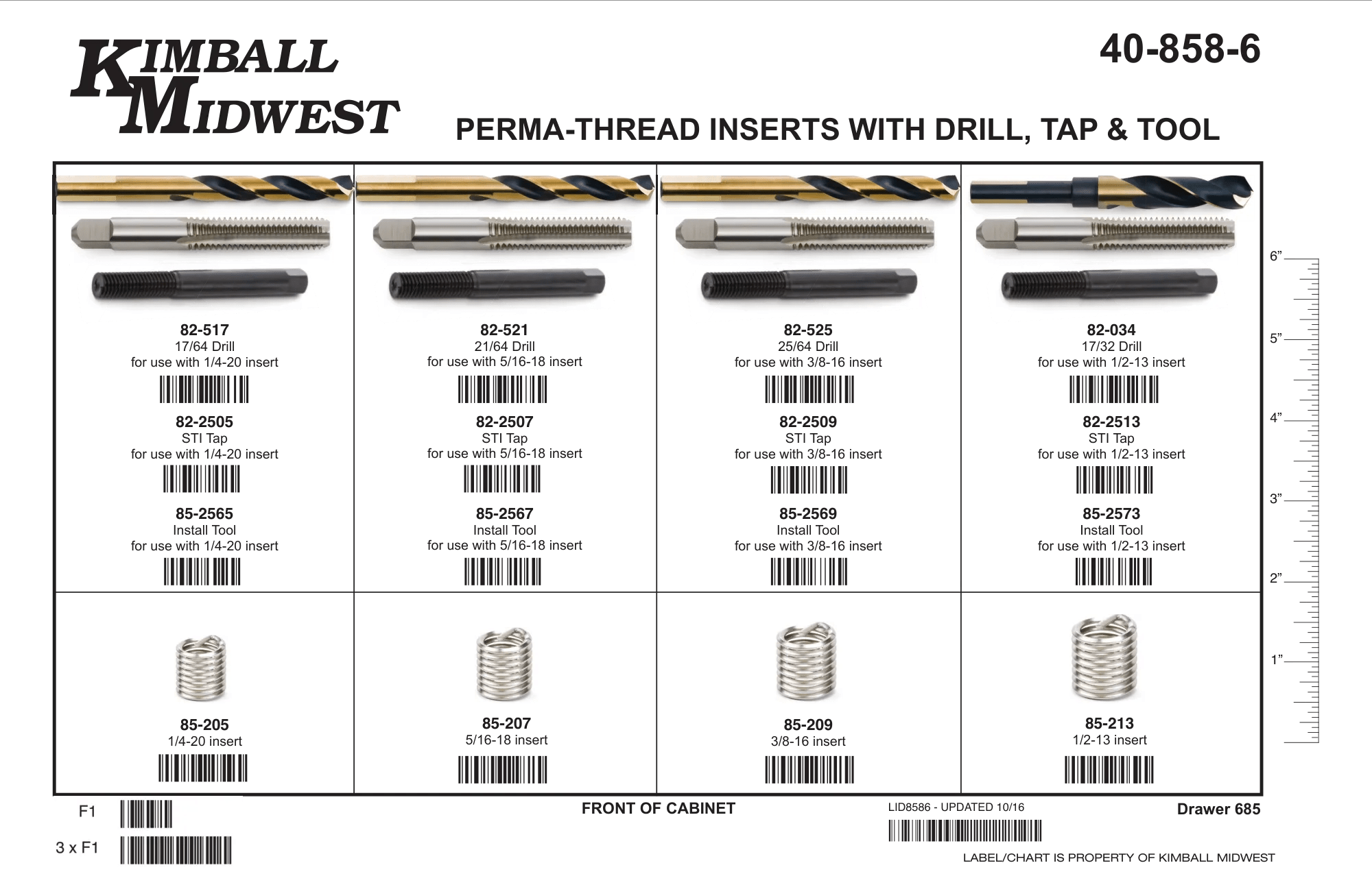 Perma-Thread 18-8 Stainless Steel Insert Assortment (1/4"-20 - 1/2"-13)