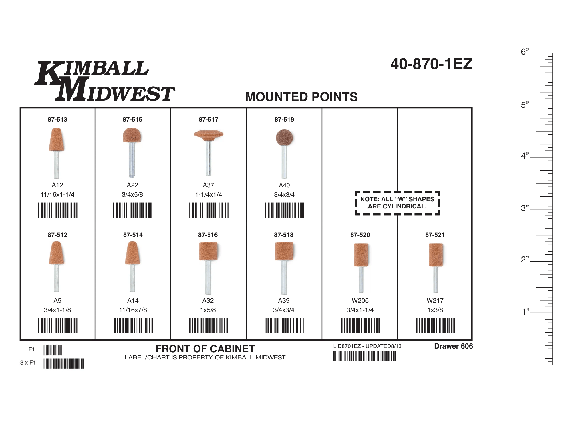 Aluminum Oxide Mounted Point Abrasive Assortment