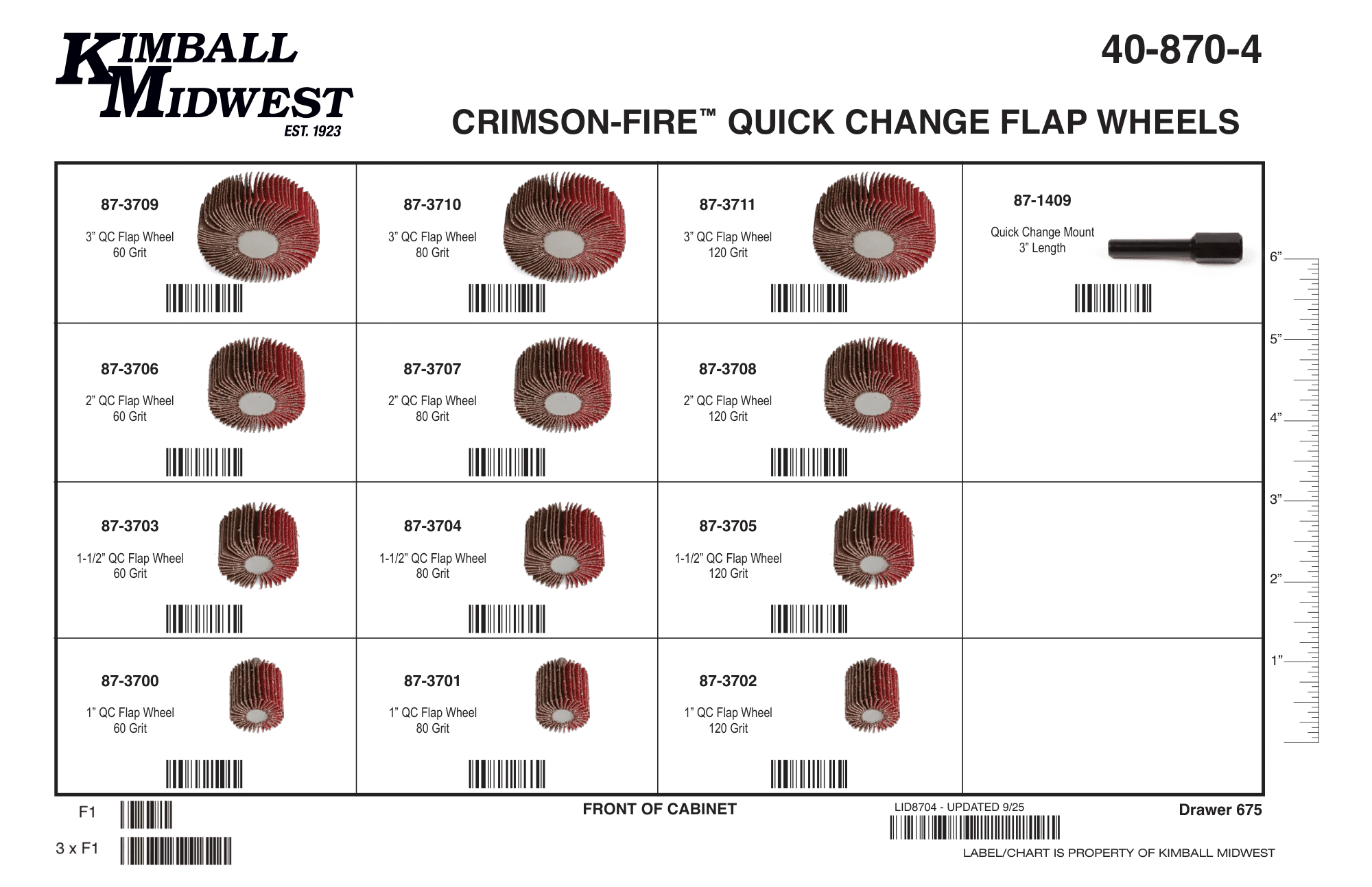 Crimson-Fire™ Quick Change Flap Wheel Assortment (1" - 3")