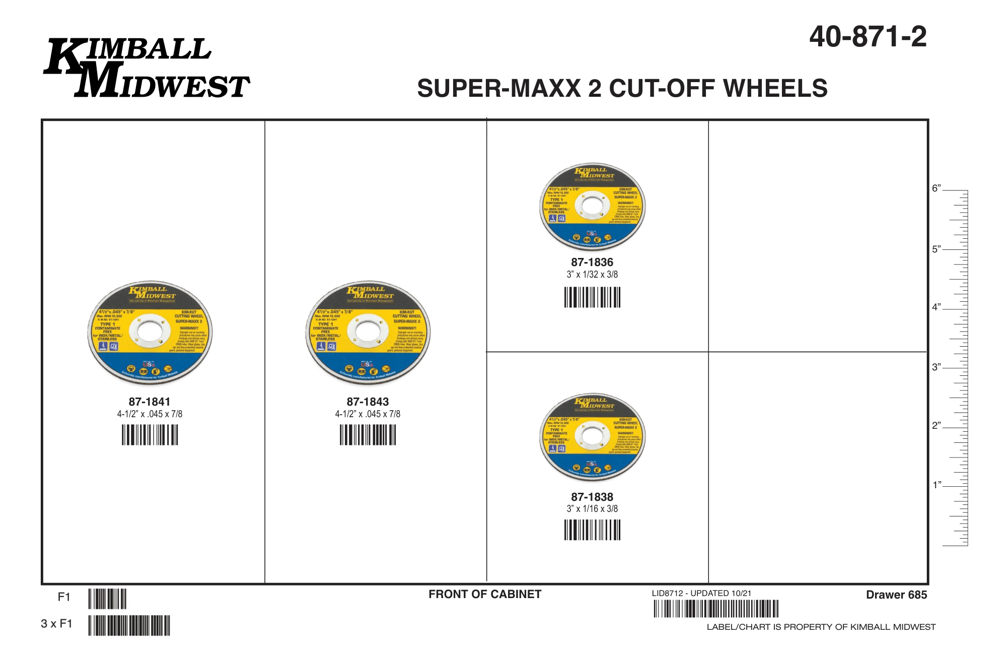 Kim-Kut™ Super-Maxx 2™ Cut-Off Wheels Assortment