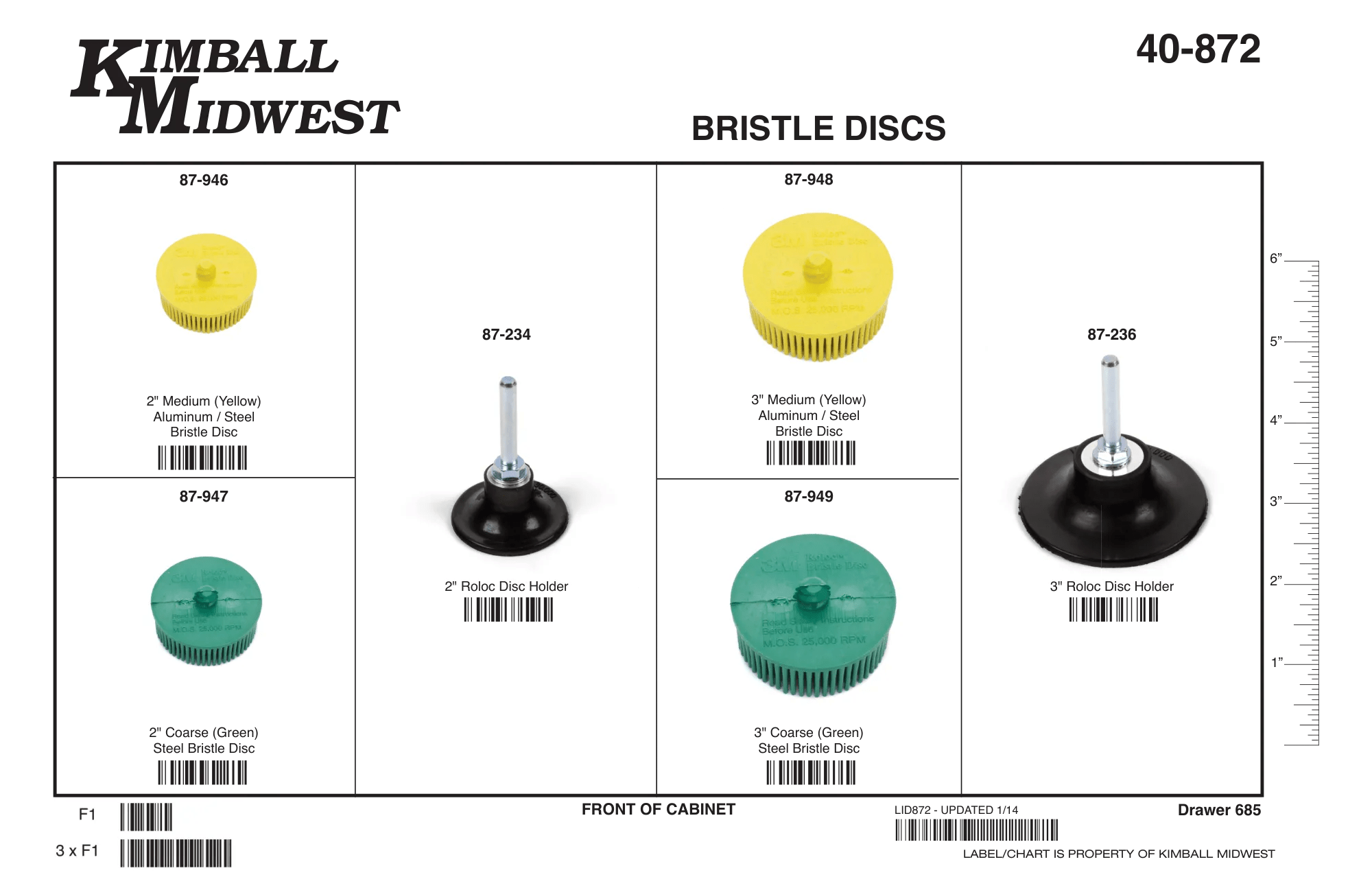 3M Scotch-Brite Abrasive Bristle Disc Assortment