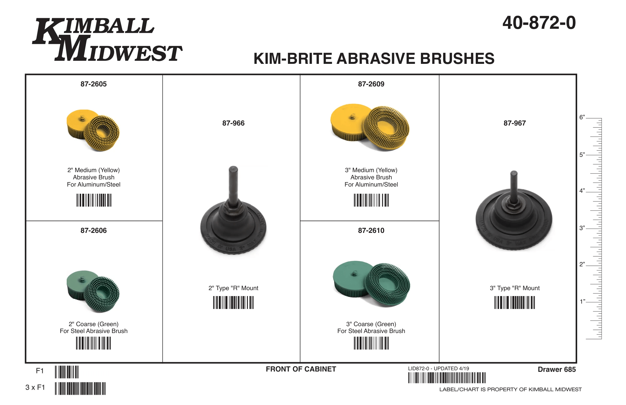 Kim-Brite™ 2" & 3" Abrasive Brush Assortment