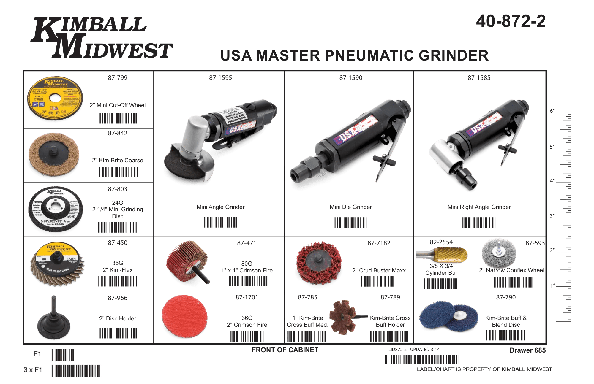 USA Master Pneumatic Grinder Assortment