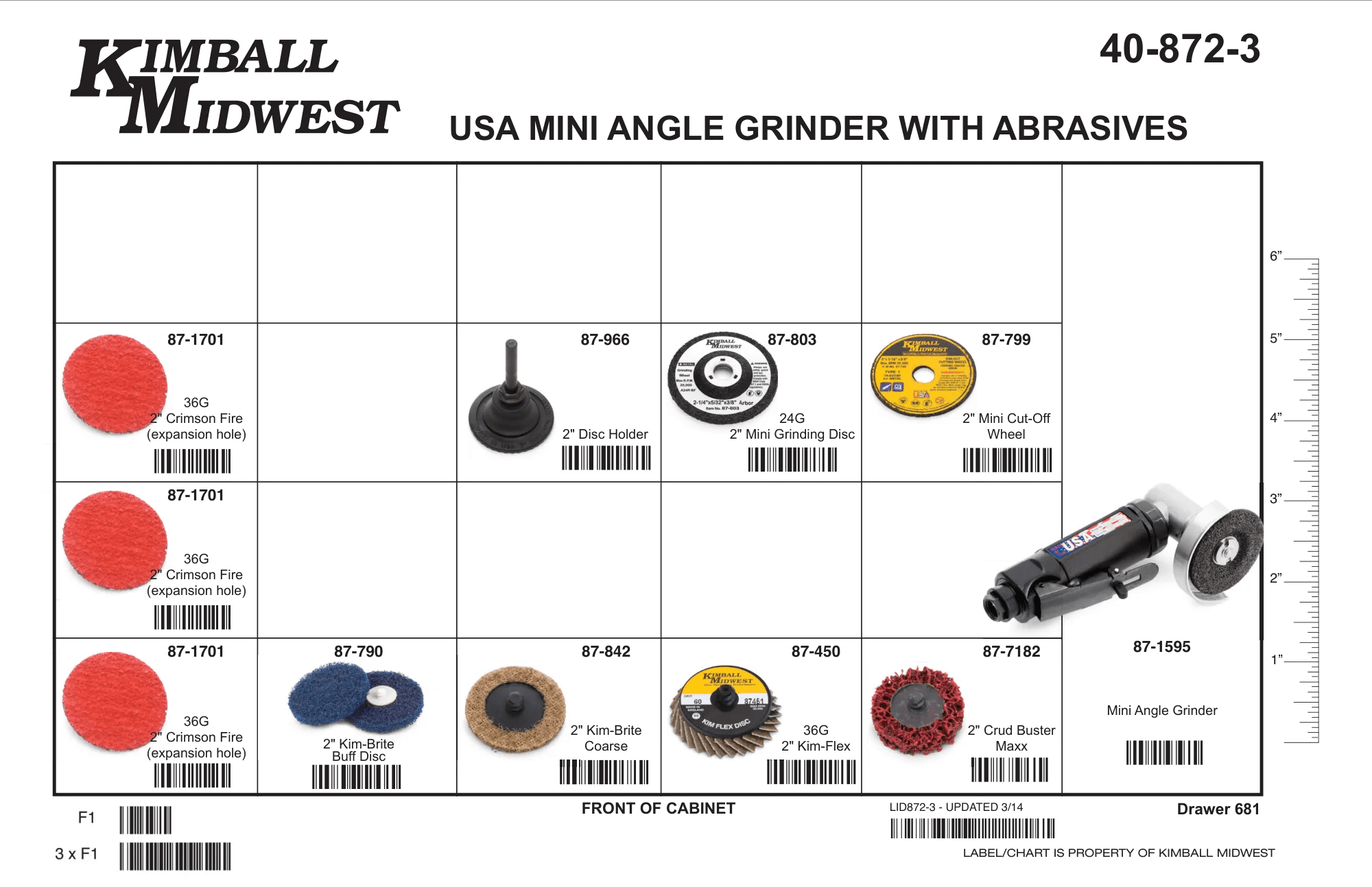 USA Mini Angle Grinder with Abrasives