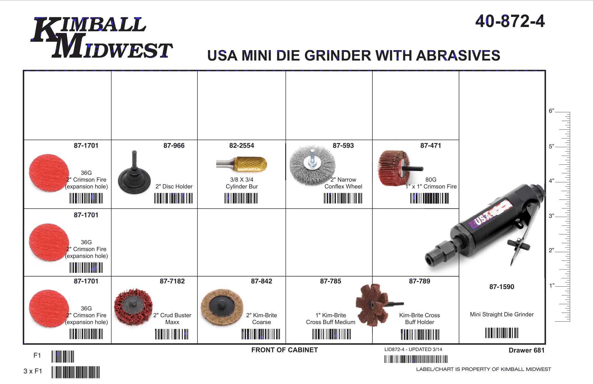 Made in USA Tool & Abrasives Bundles