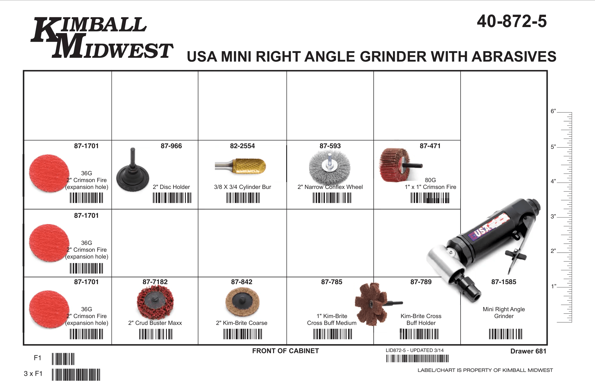 USA Mini Right Angle Grinder with Abrasives