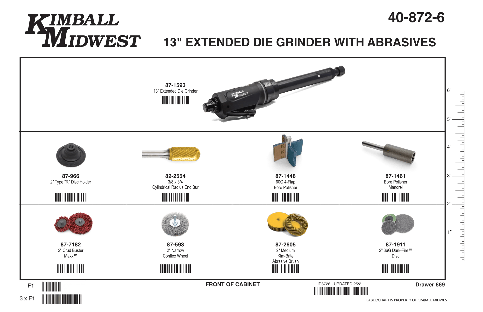 Pneumatic Die Grinder Bundles