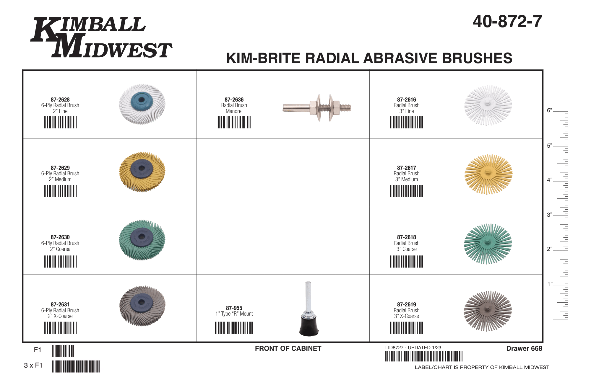 Kim-Brite™ Radial Abrasive Brushes Assortment