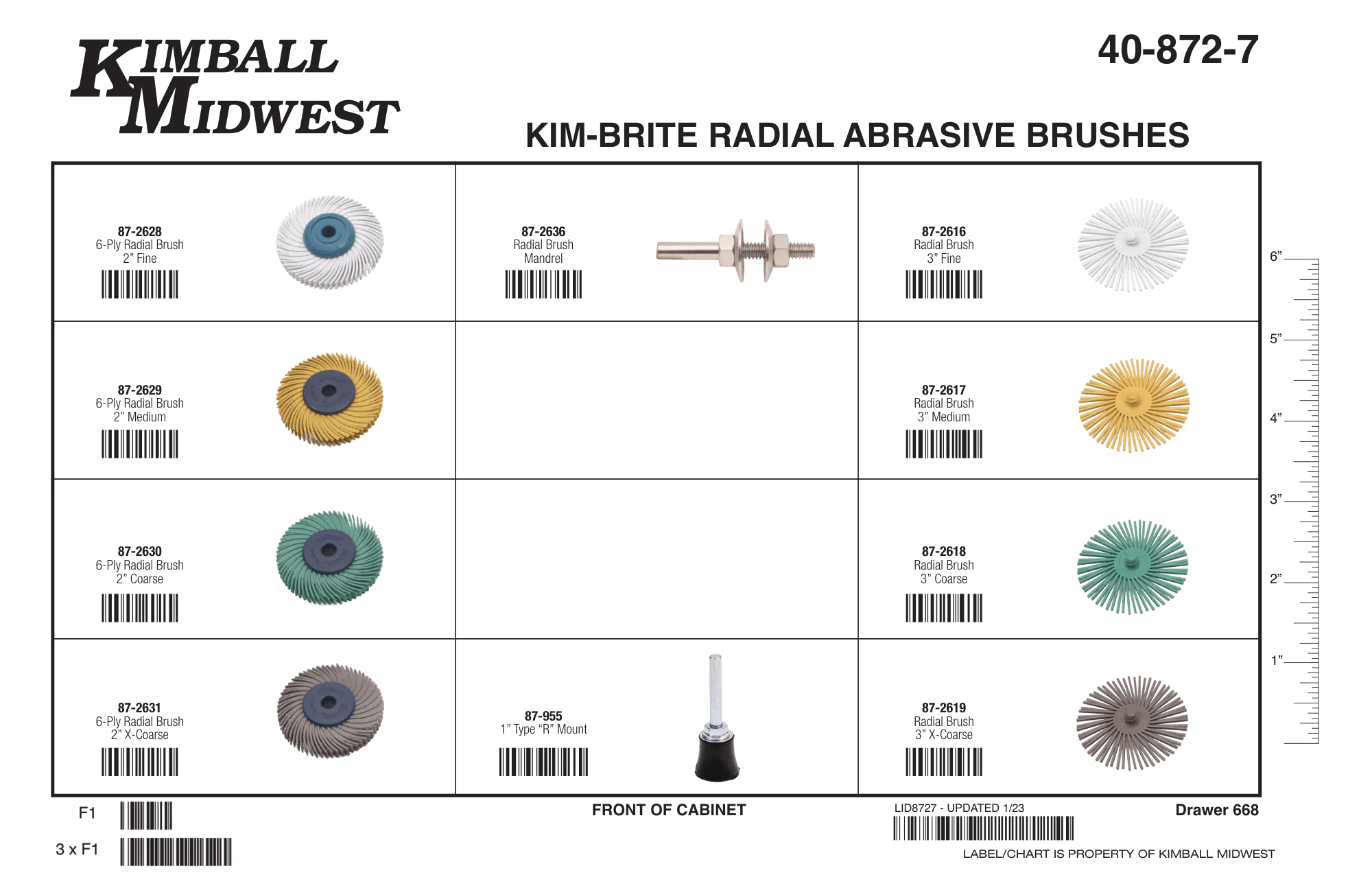 Kim-Brite™ Radial Abrasive Brush Assortment