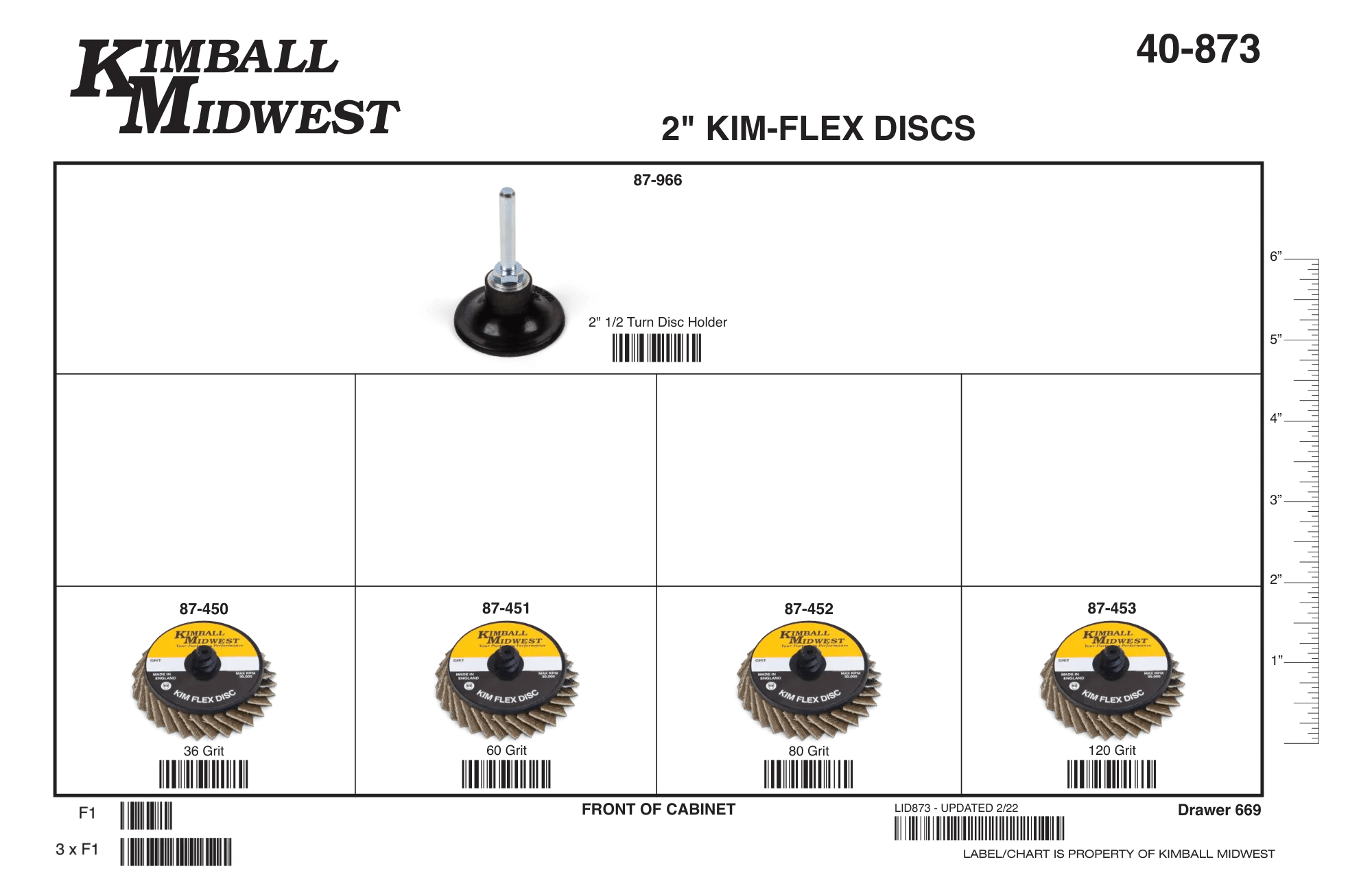 Mini Kim-Flex Flap Disc Assortment