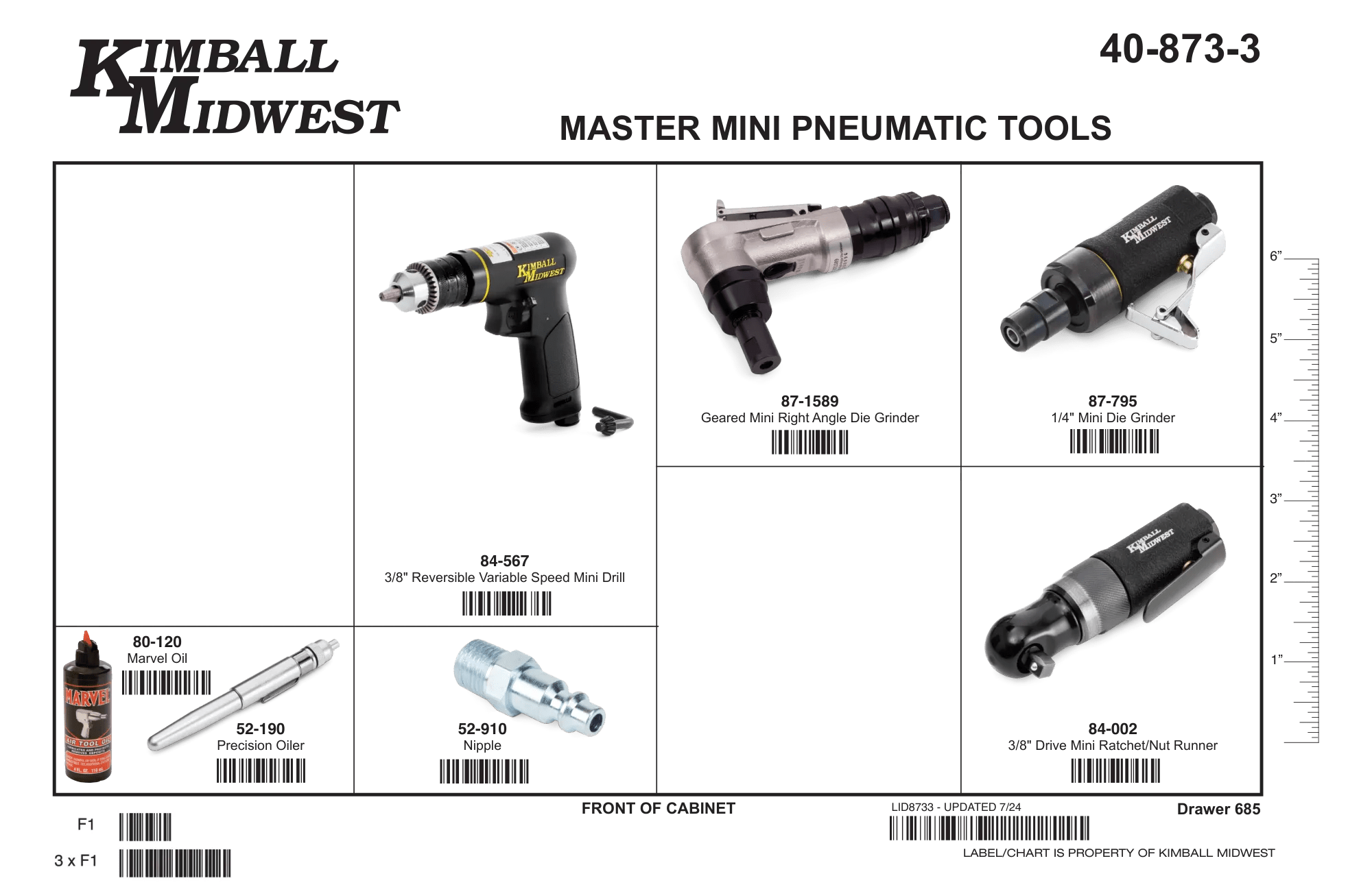 Mini Pneumatic Tools - Master Assortment