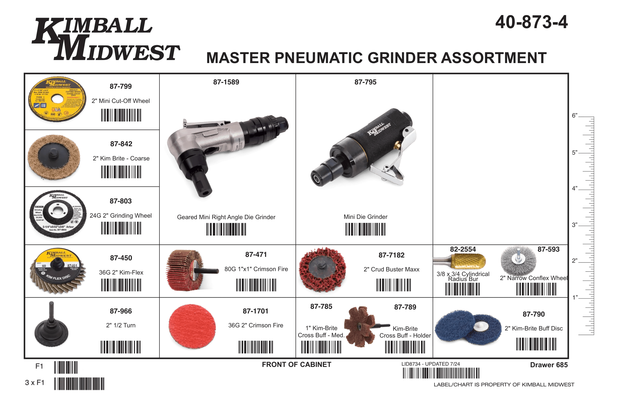 Pneumatic Angle Grinder Bundles