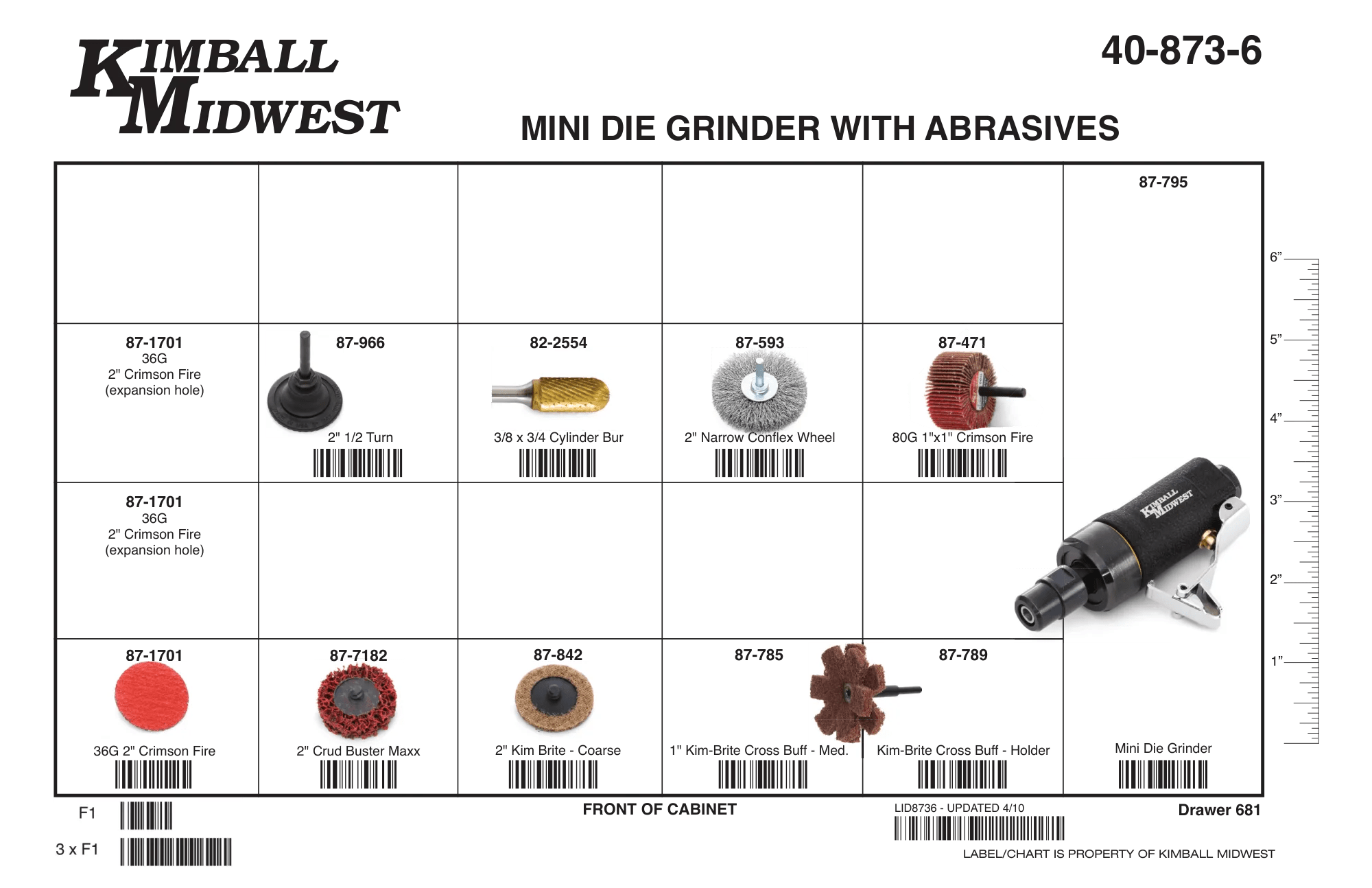 1/4" Mini Pneumatic Straight Die Grinder Assortment
