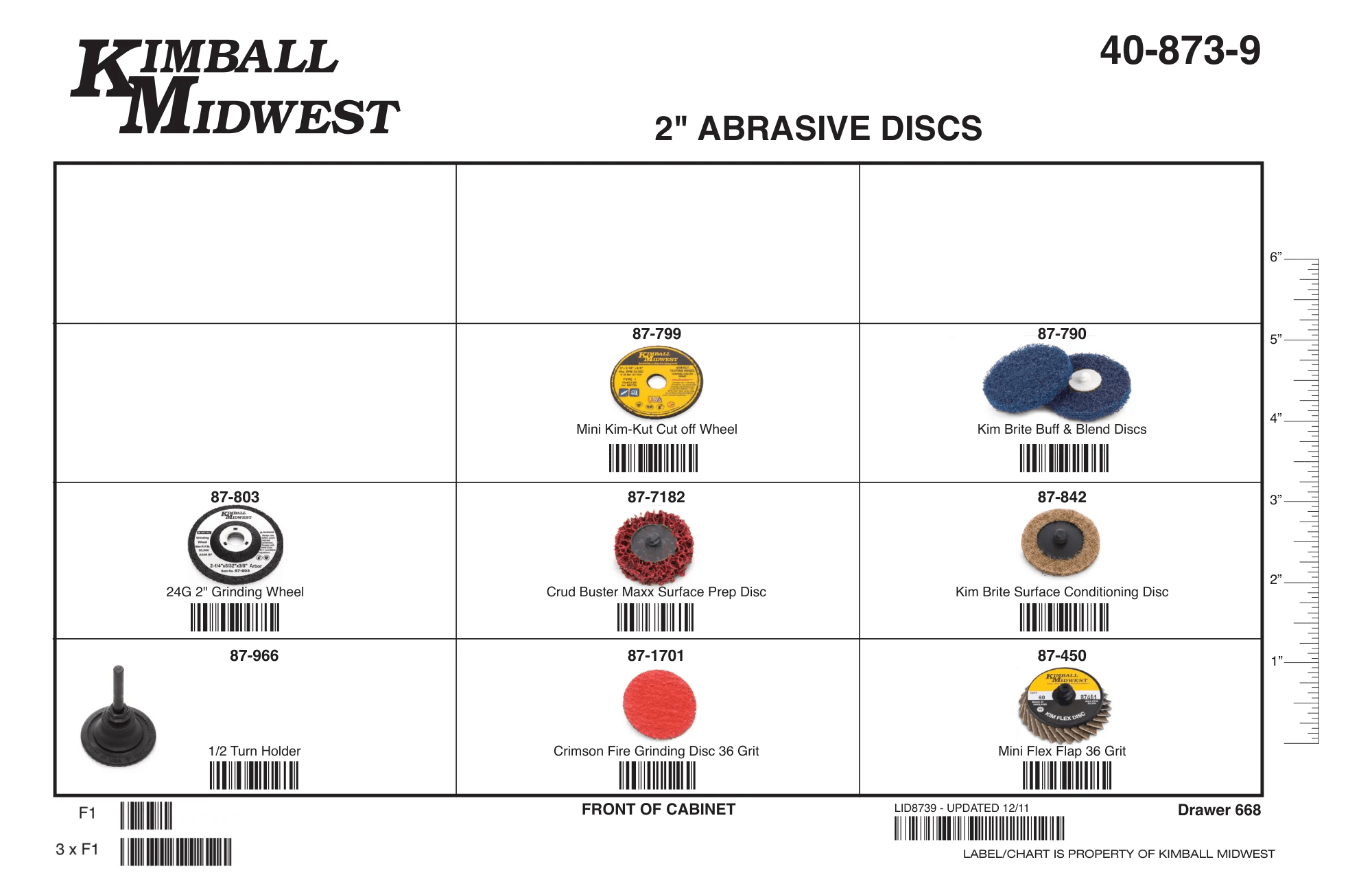 Abrasive Disc Assortment