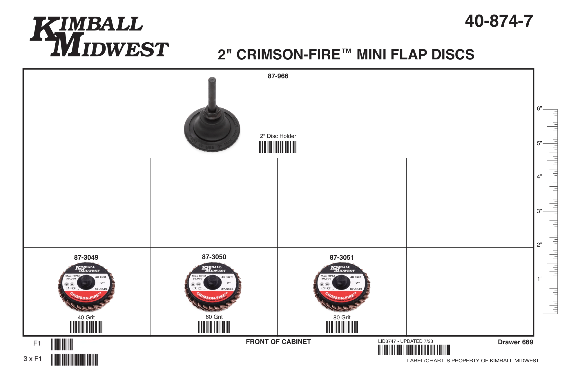 Crimson-Fire™ 2" Mini Flap Disc Assortment