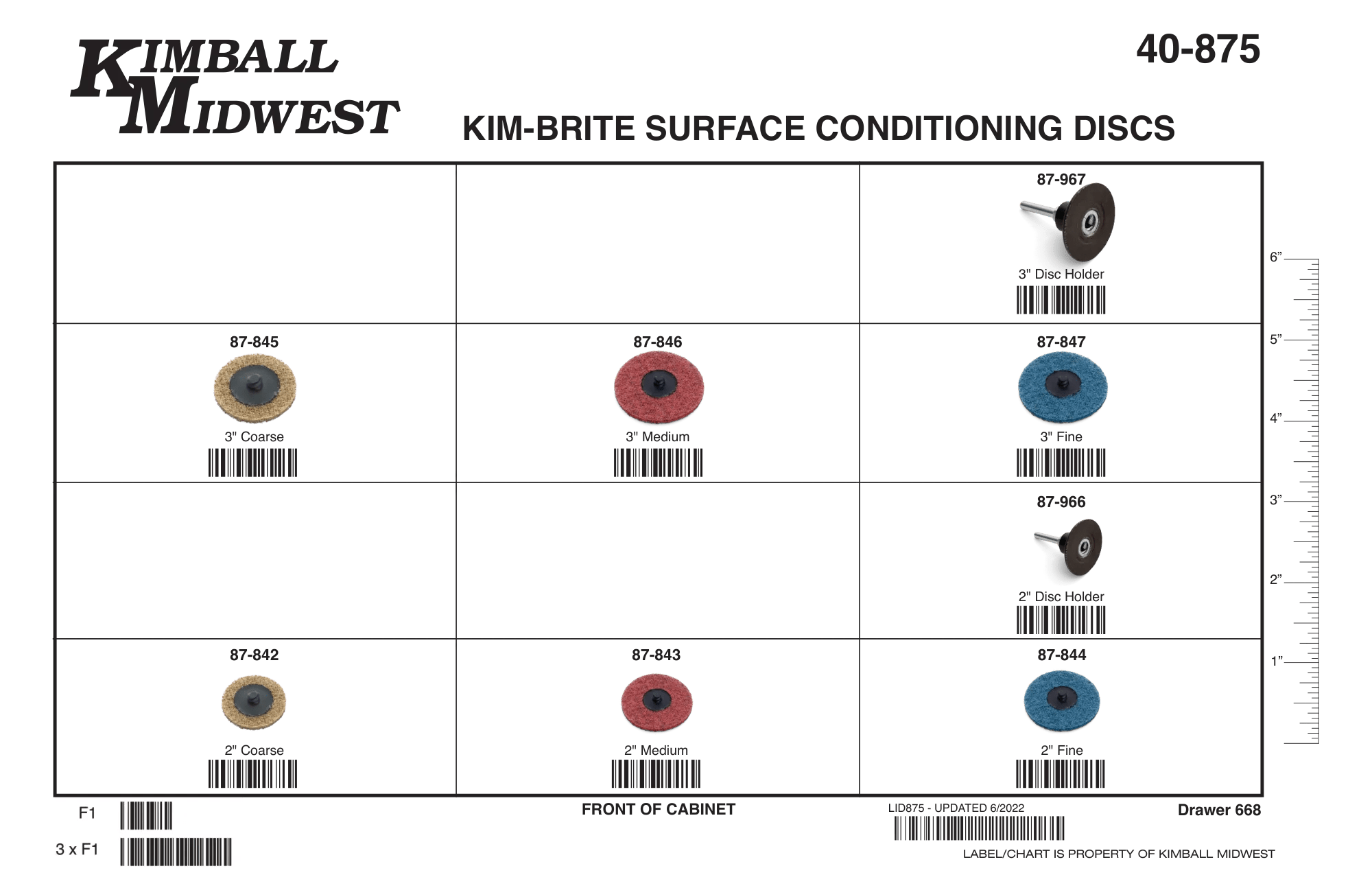 Kim-Brite™ Aluminum Oxide Grain Surface Conditioning Disc Assortment
