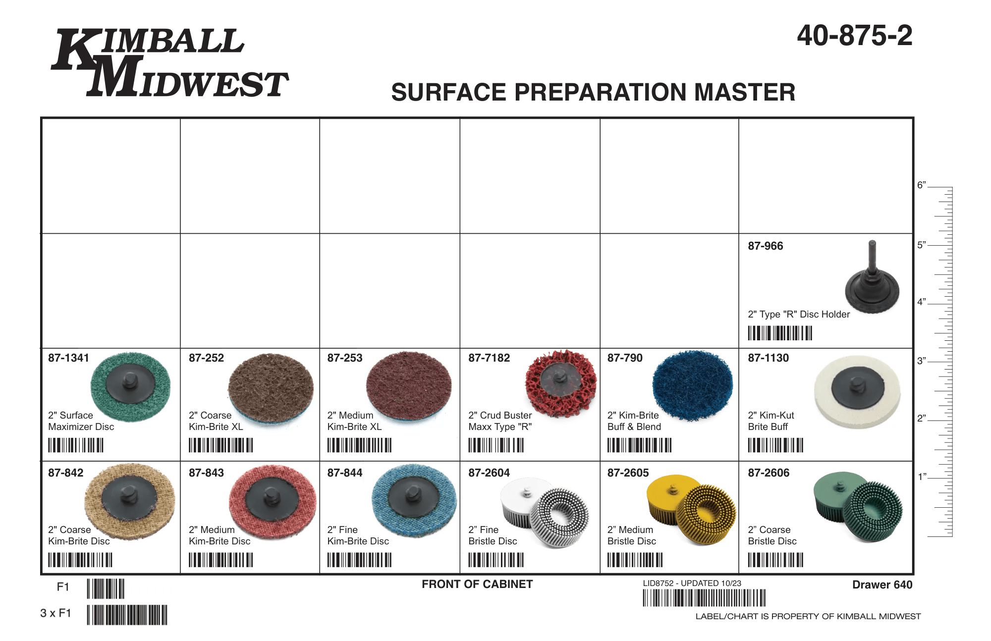 Surface Preparation Master Assortment