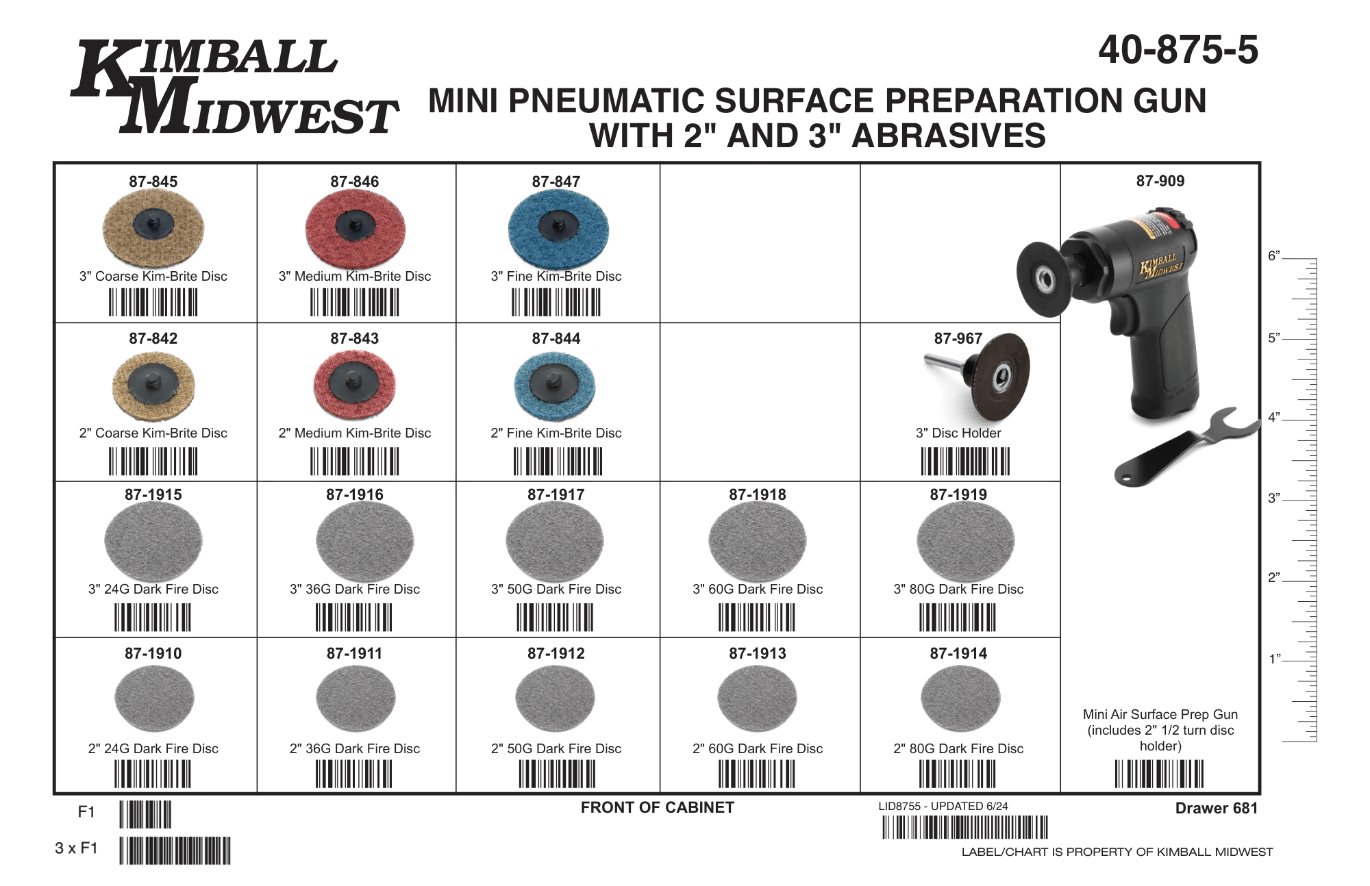 Mini Pneumatic Surface Preparation Gun Assortment