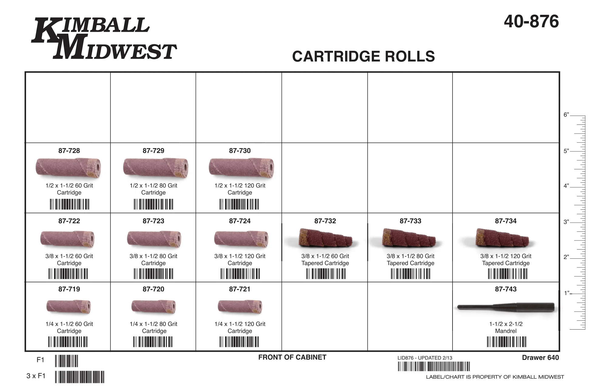 Cartridge Roll Grinding Assortment