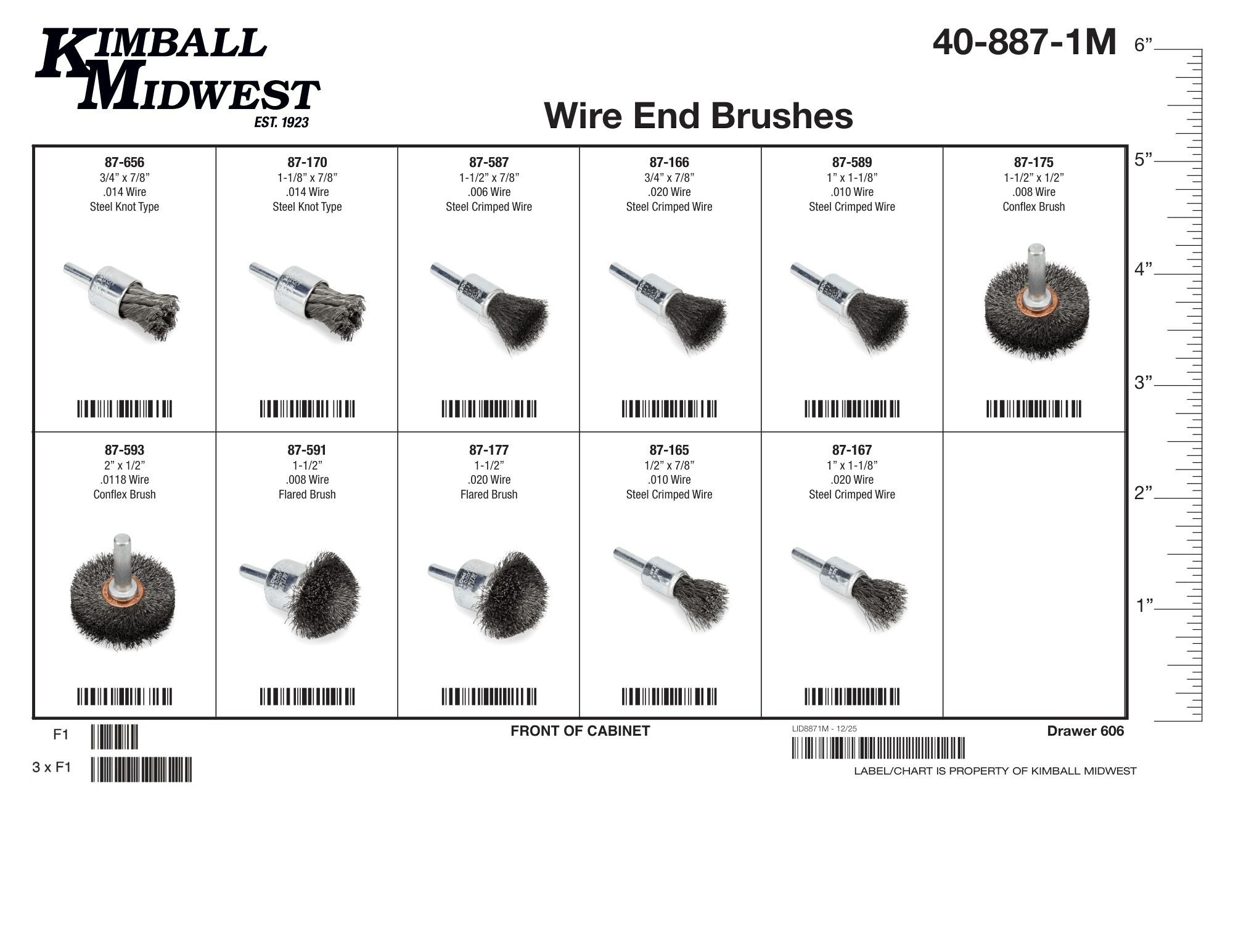 Wire End Brush Mobile Storage Solution Assortment