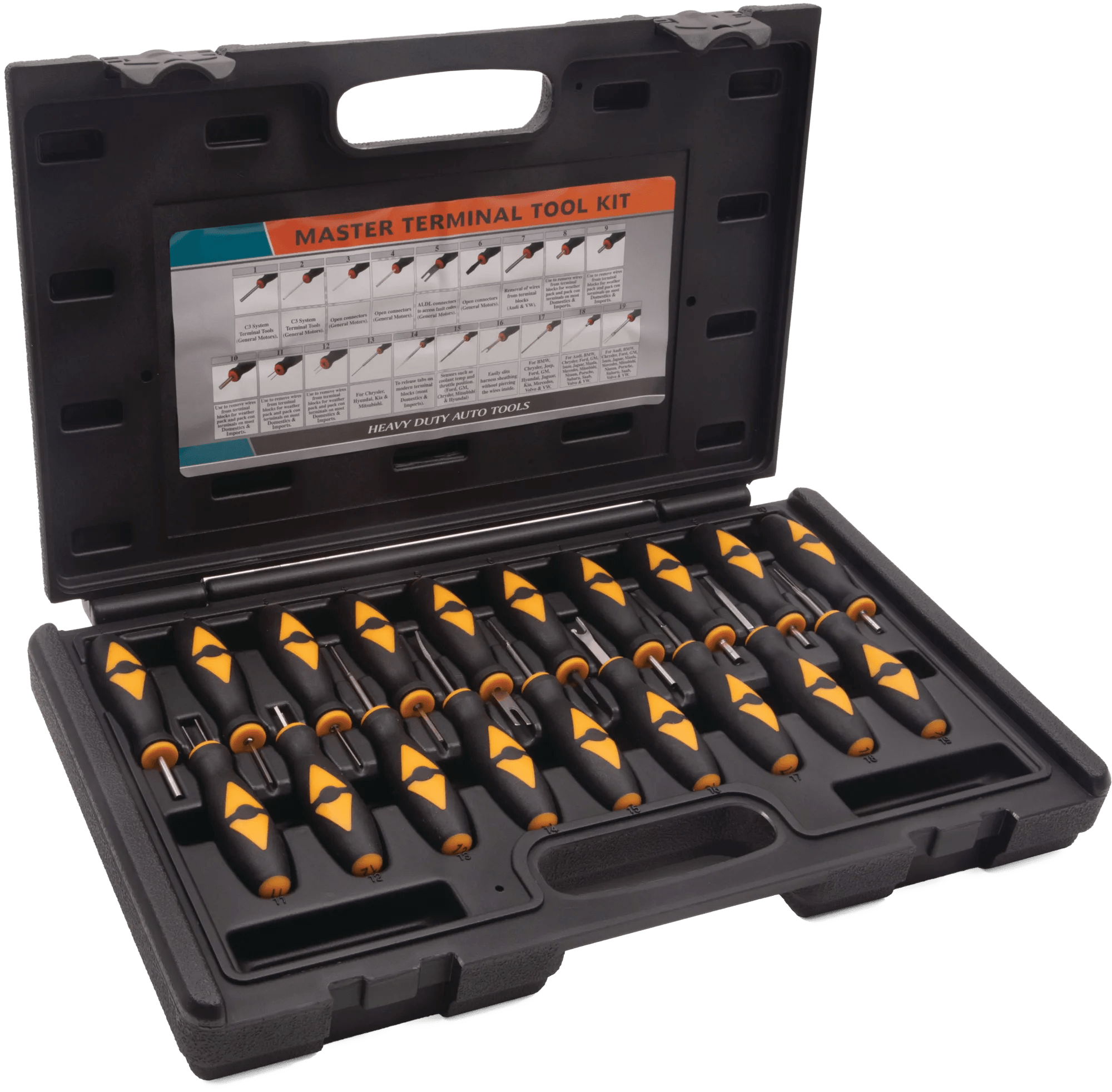 19 Piece Terminal Release Tool Set