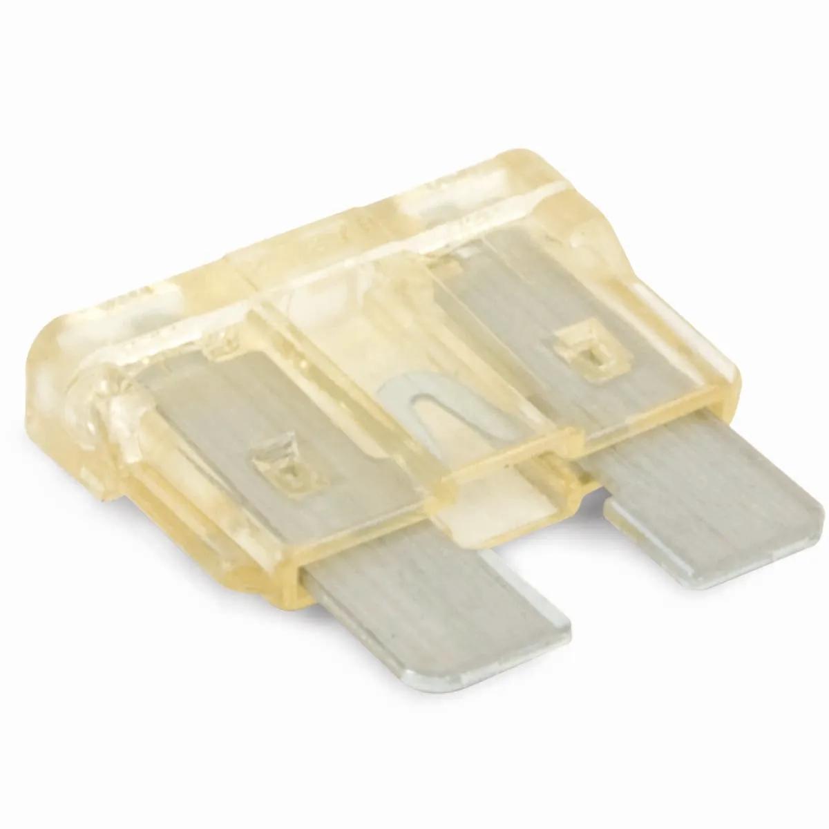 ATO Fuses
