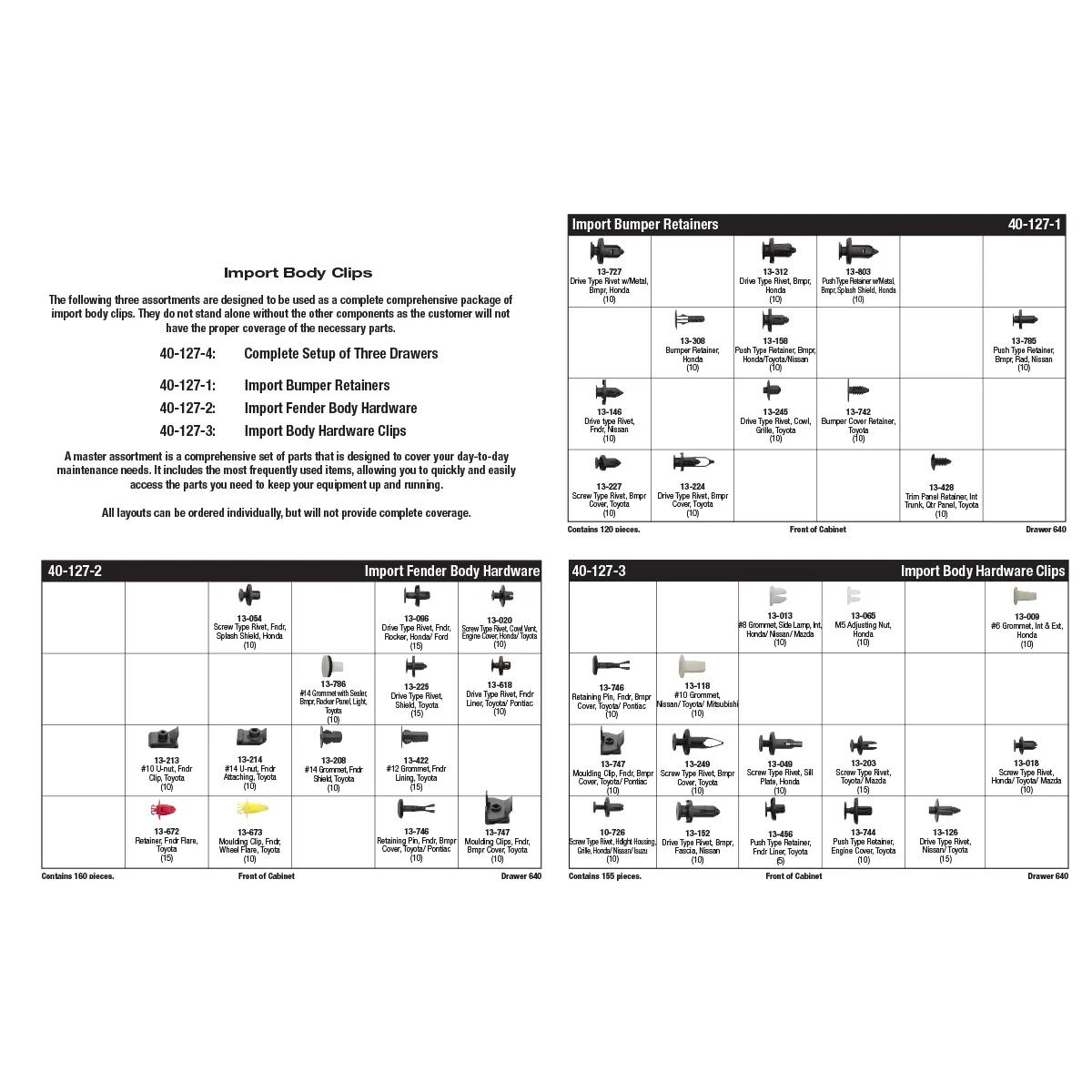 Import Body Fastener Master Assortment