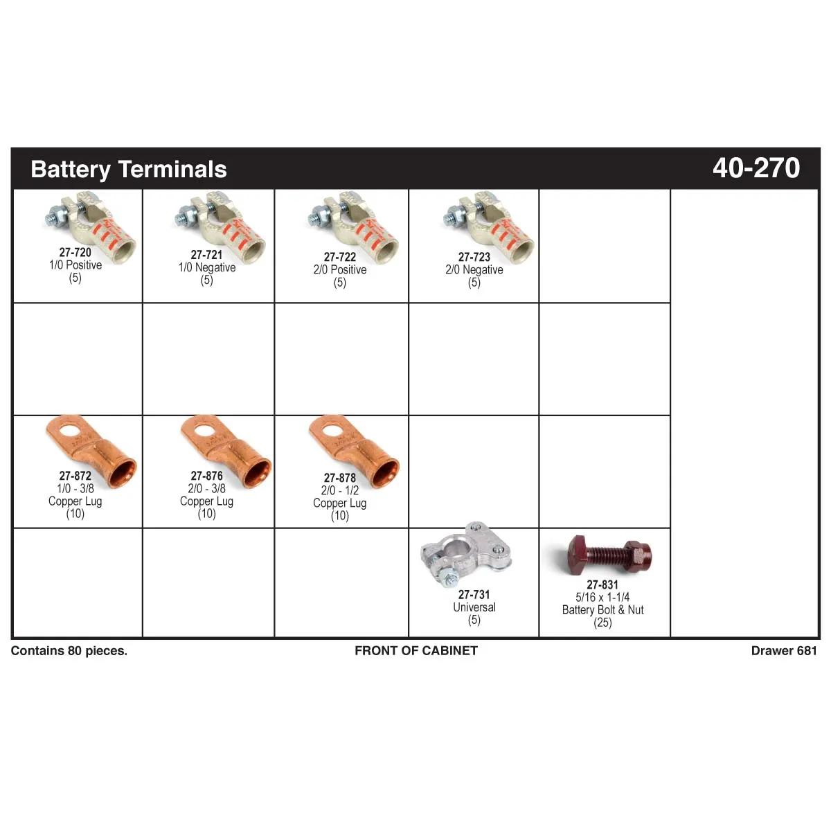 Kim-Tech Battery Terminal Assortment